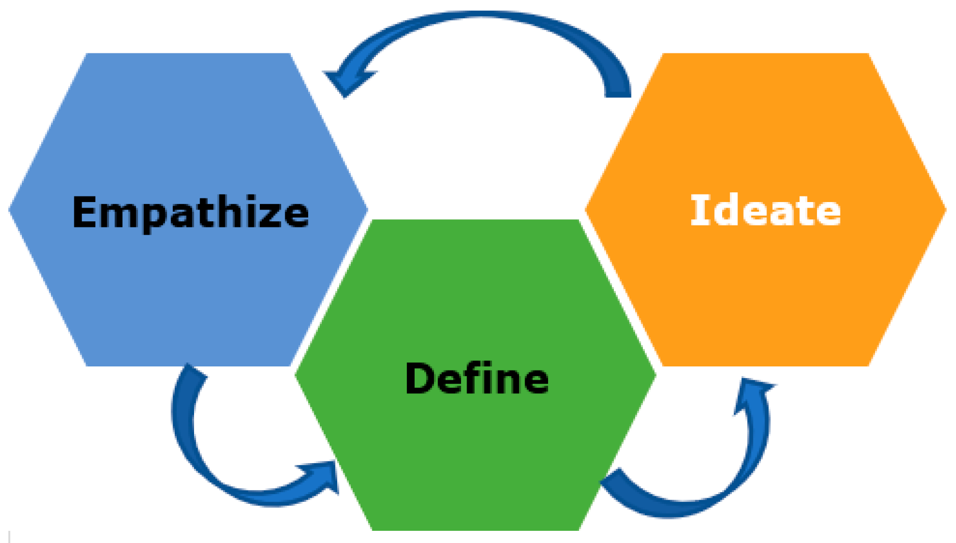 Sustainability 15 06776 g005