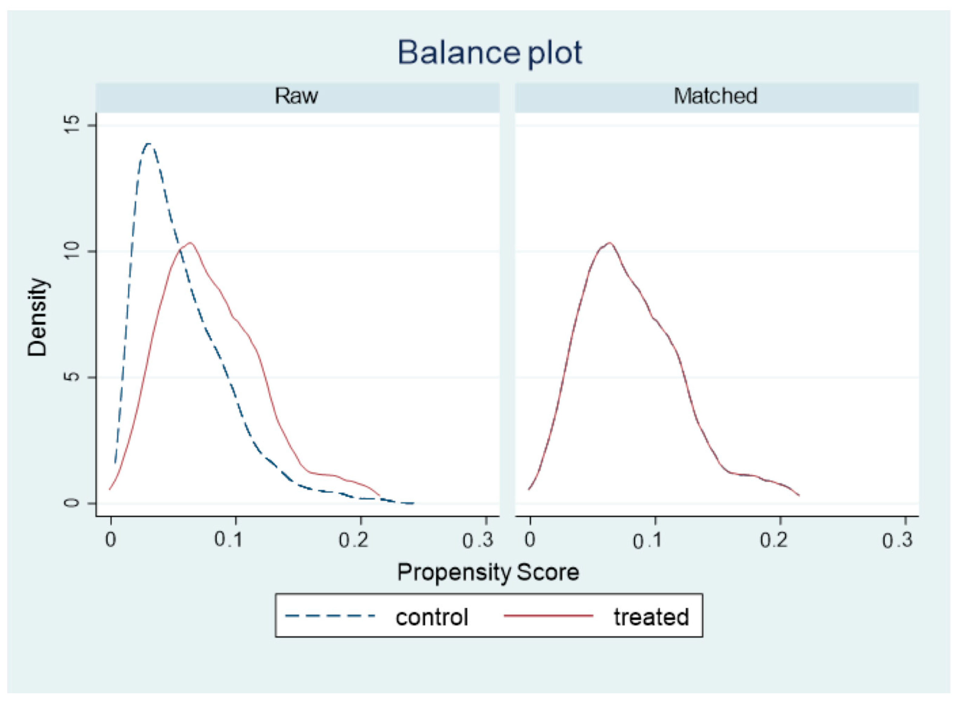 Sustainability 15 06781 g003