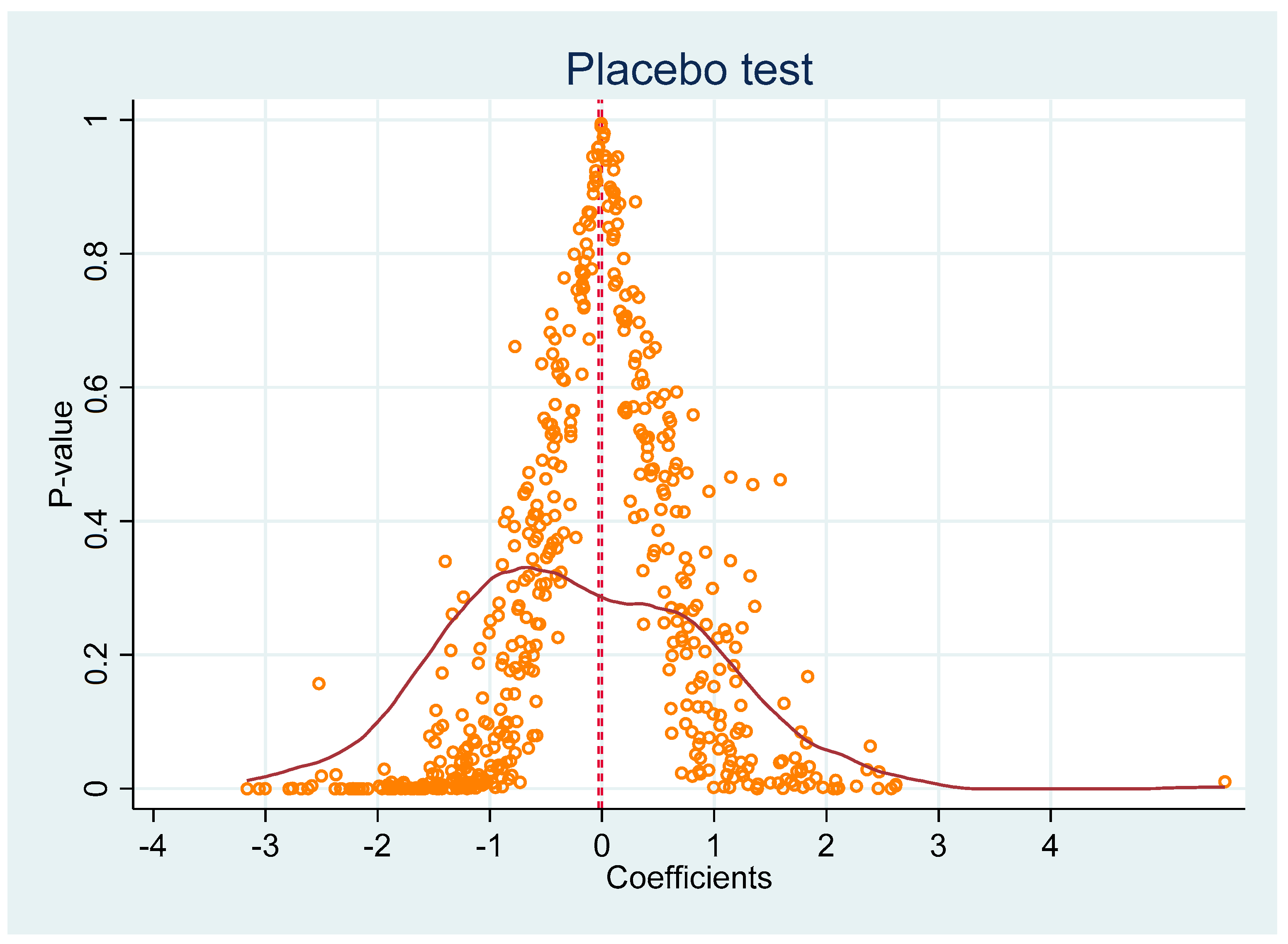 Sustainability 15 06781 g004