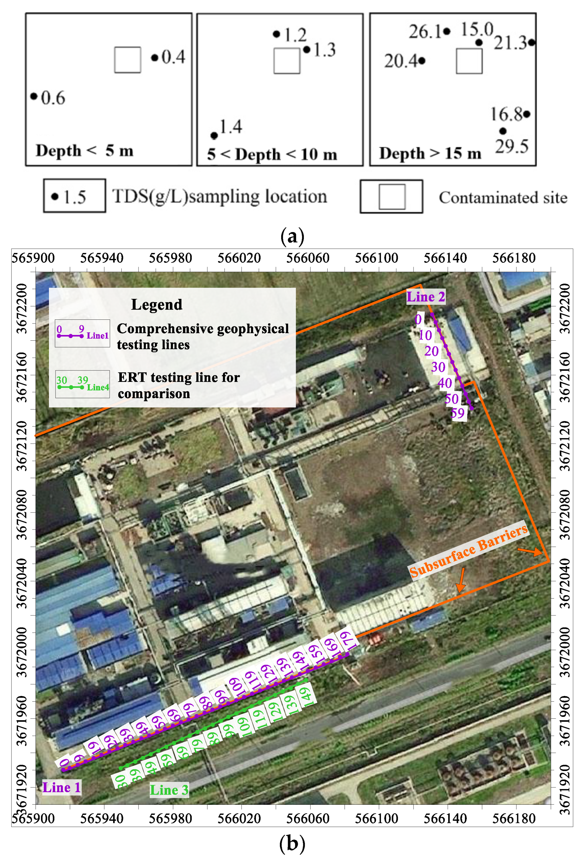 Sustainability 15 06783 g001