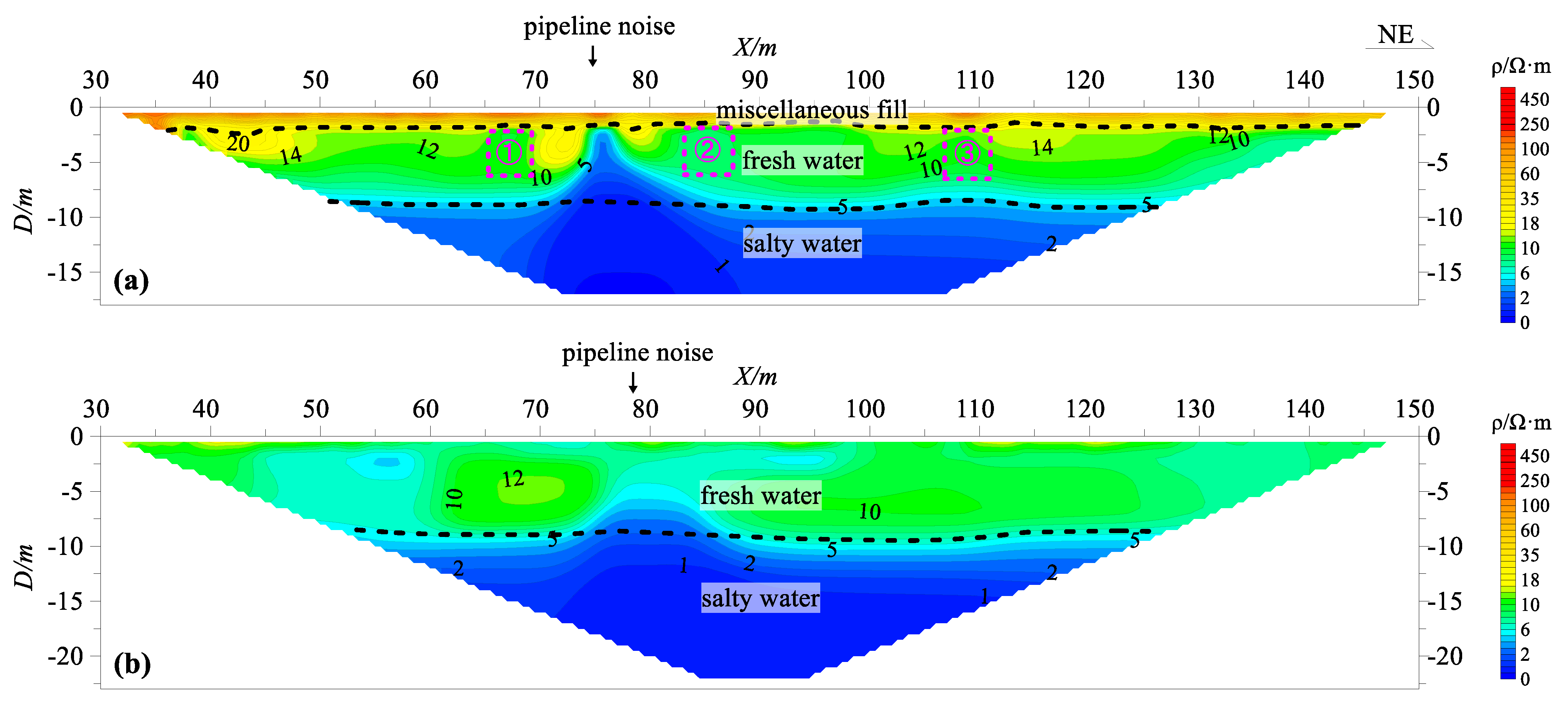 Sustainability 15 06783 g002