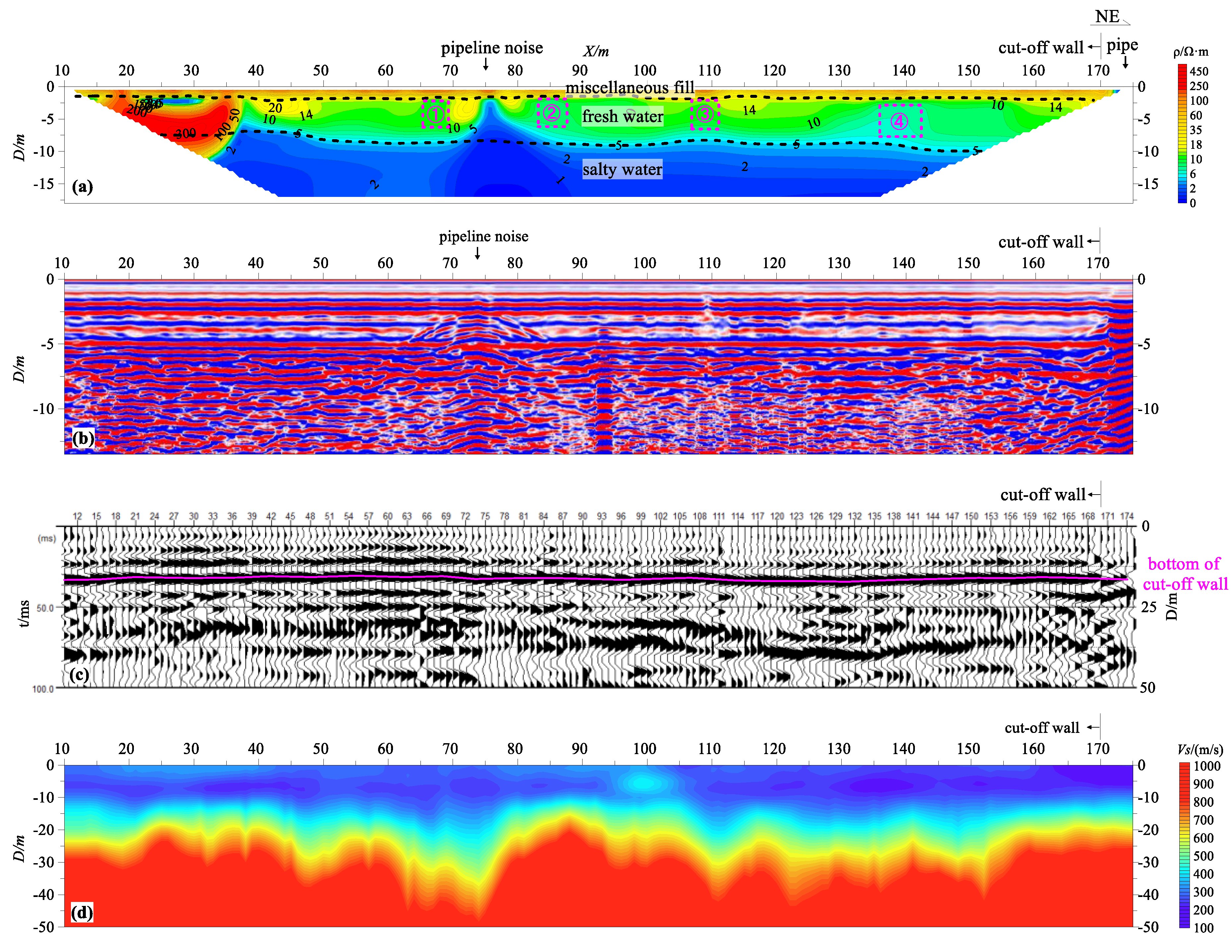 Sustainability 15 06783 g003