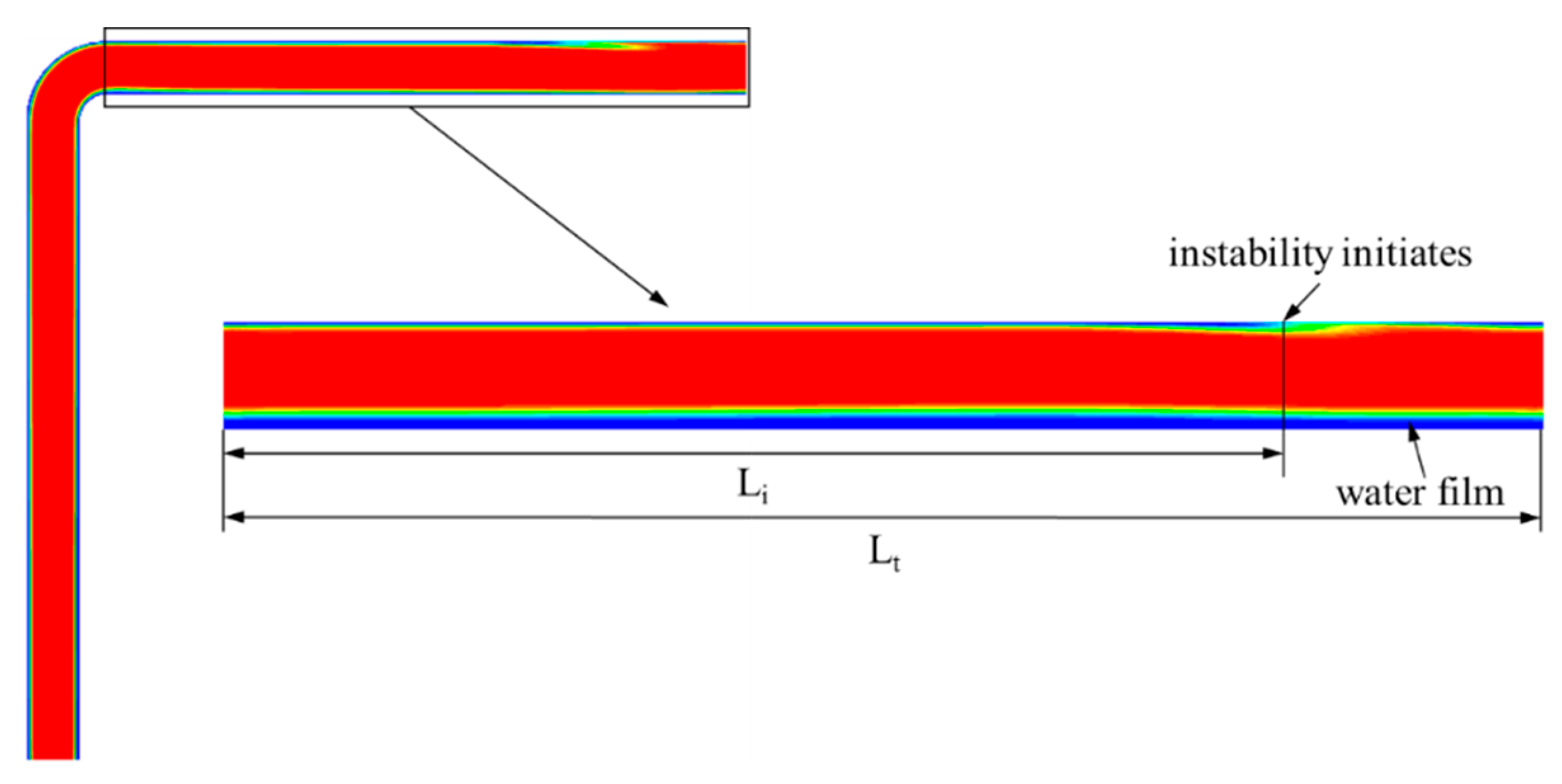 Sustainability 15 06785 g001