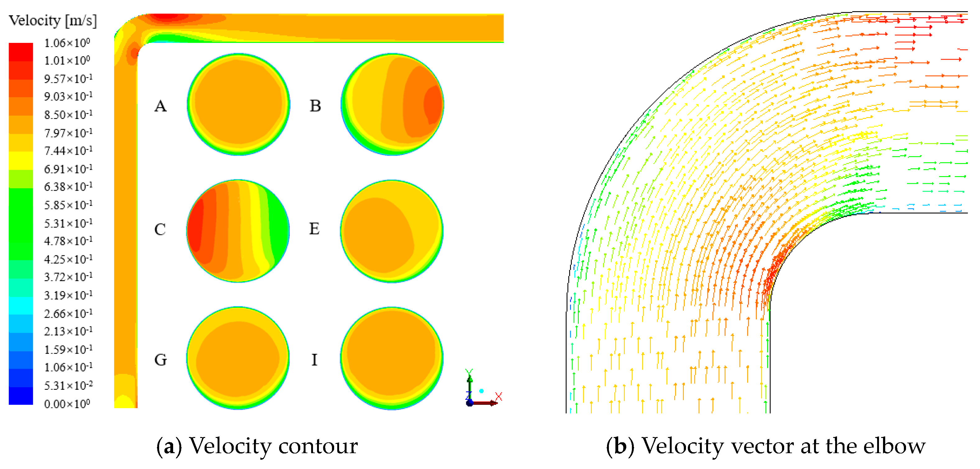 Sustainability 15 06785 g007