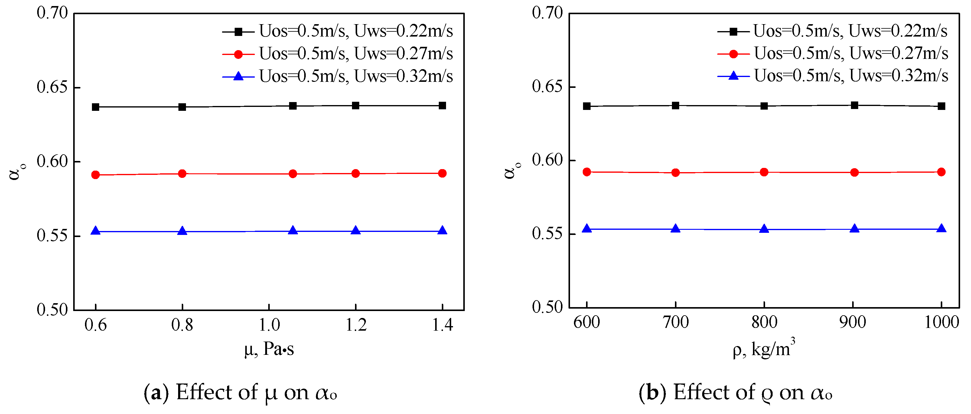 Sustainability 15 06785 g011
