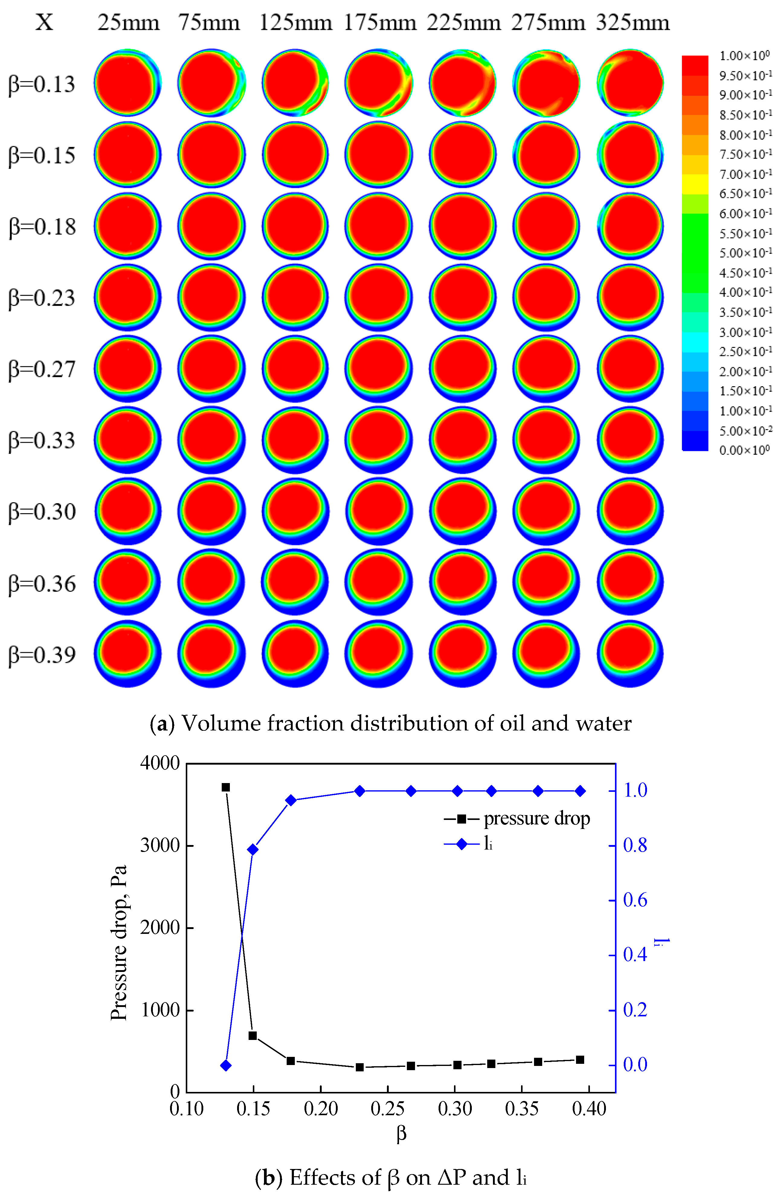Sustainability 15 06785 g013