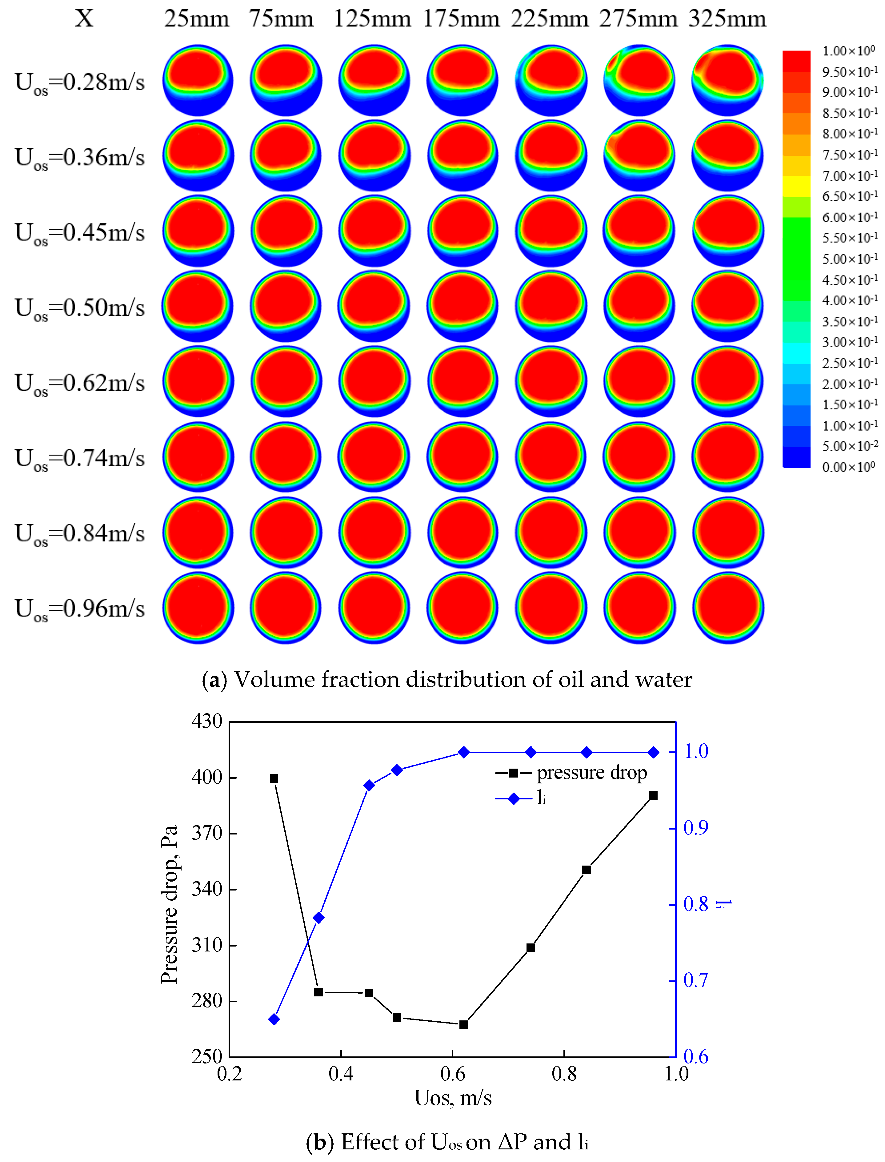 Sustainability 15 06785 g014