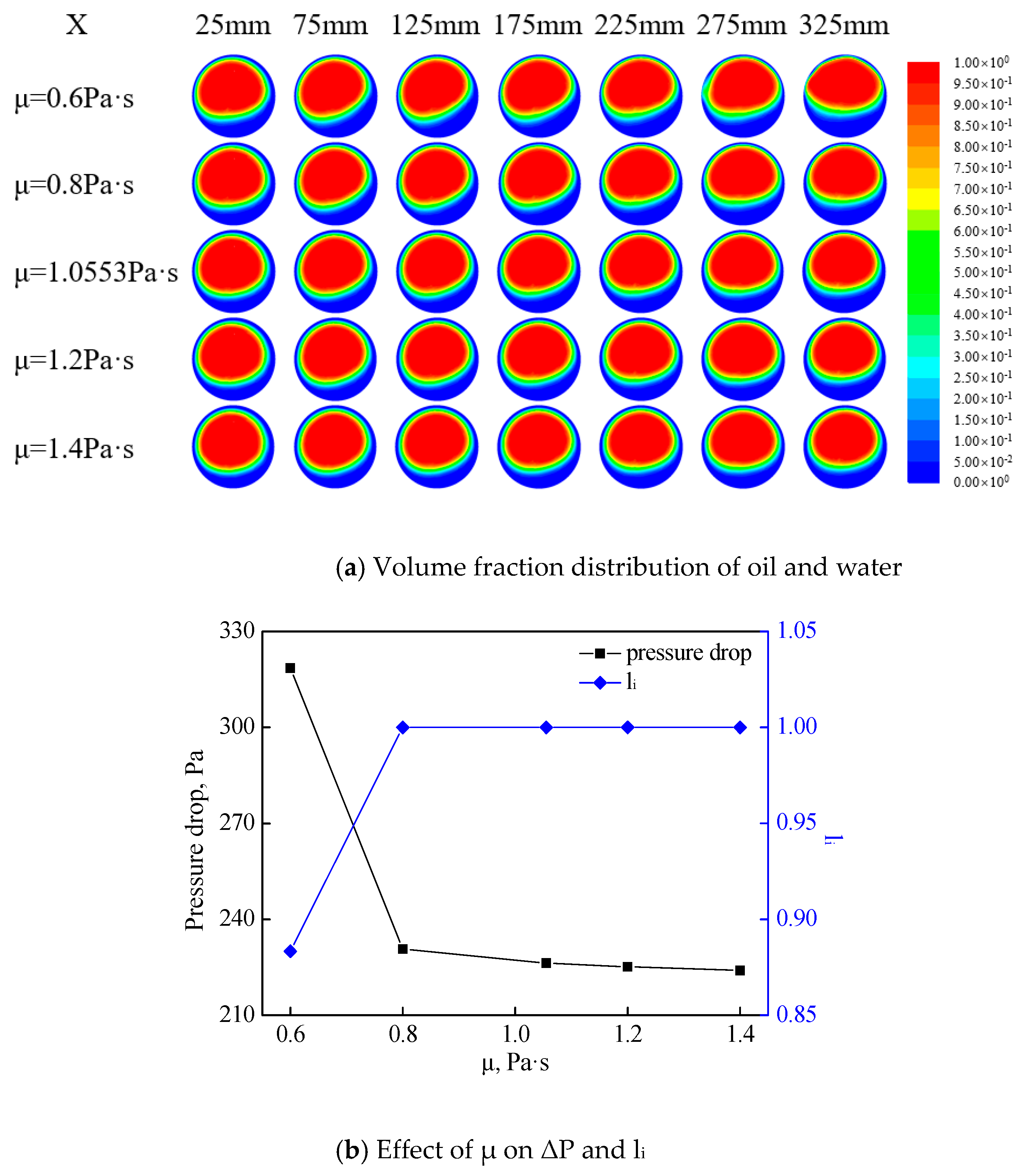 Sustainability 15 06785 g016