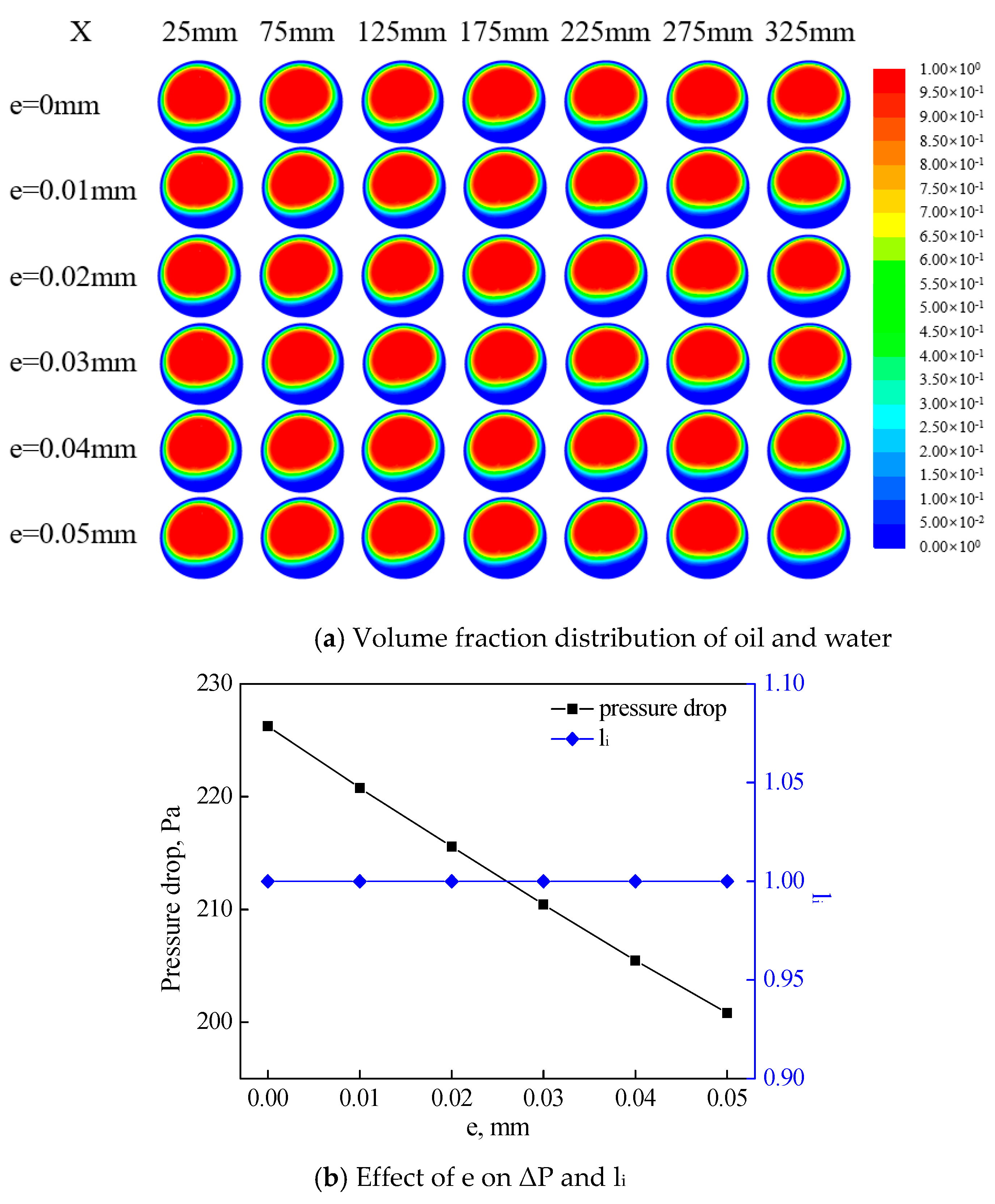 Sustainability 15 06785 g018