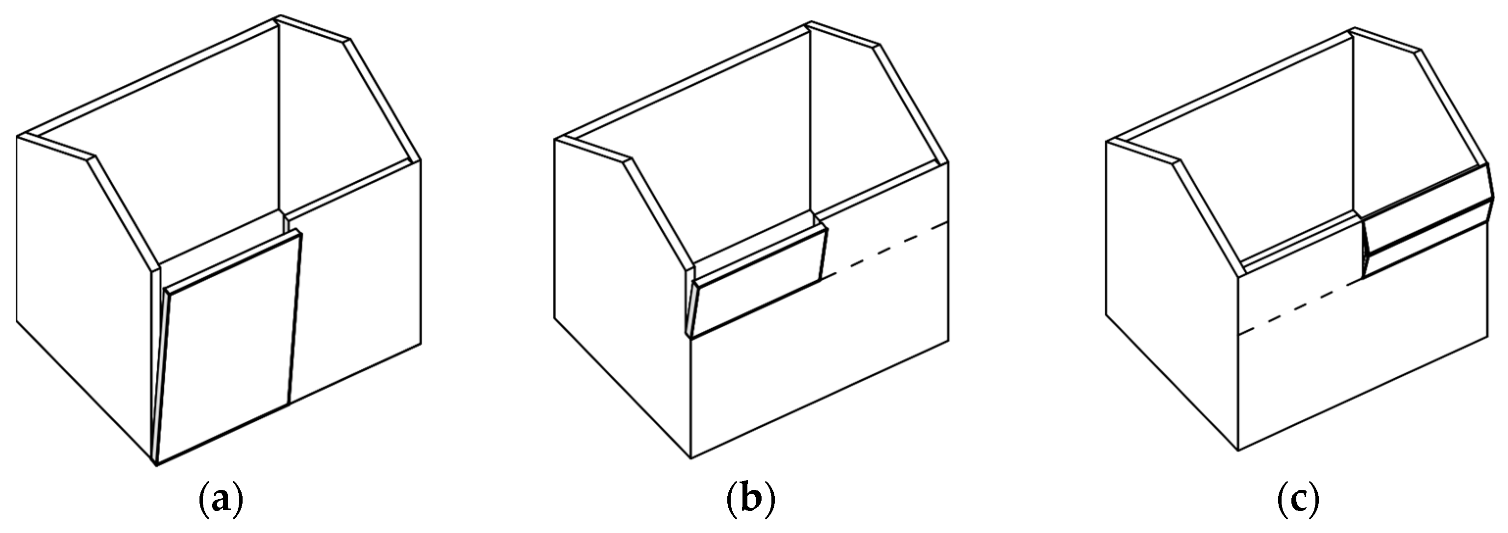 Sustainability 15 06787 g001