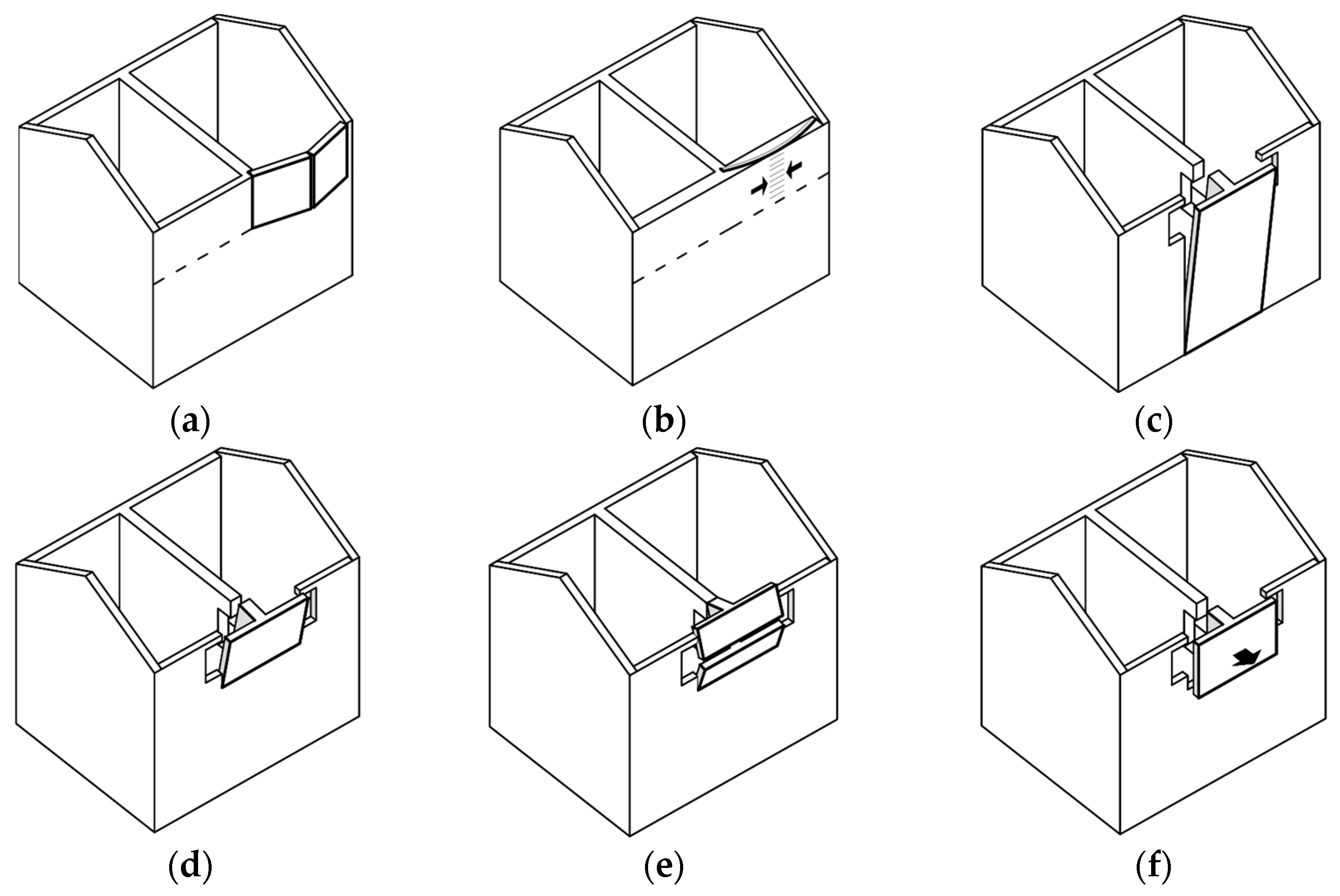 Sustainability 15 06787 g002