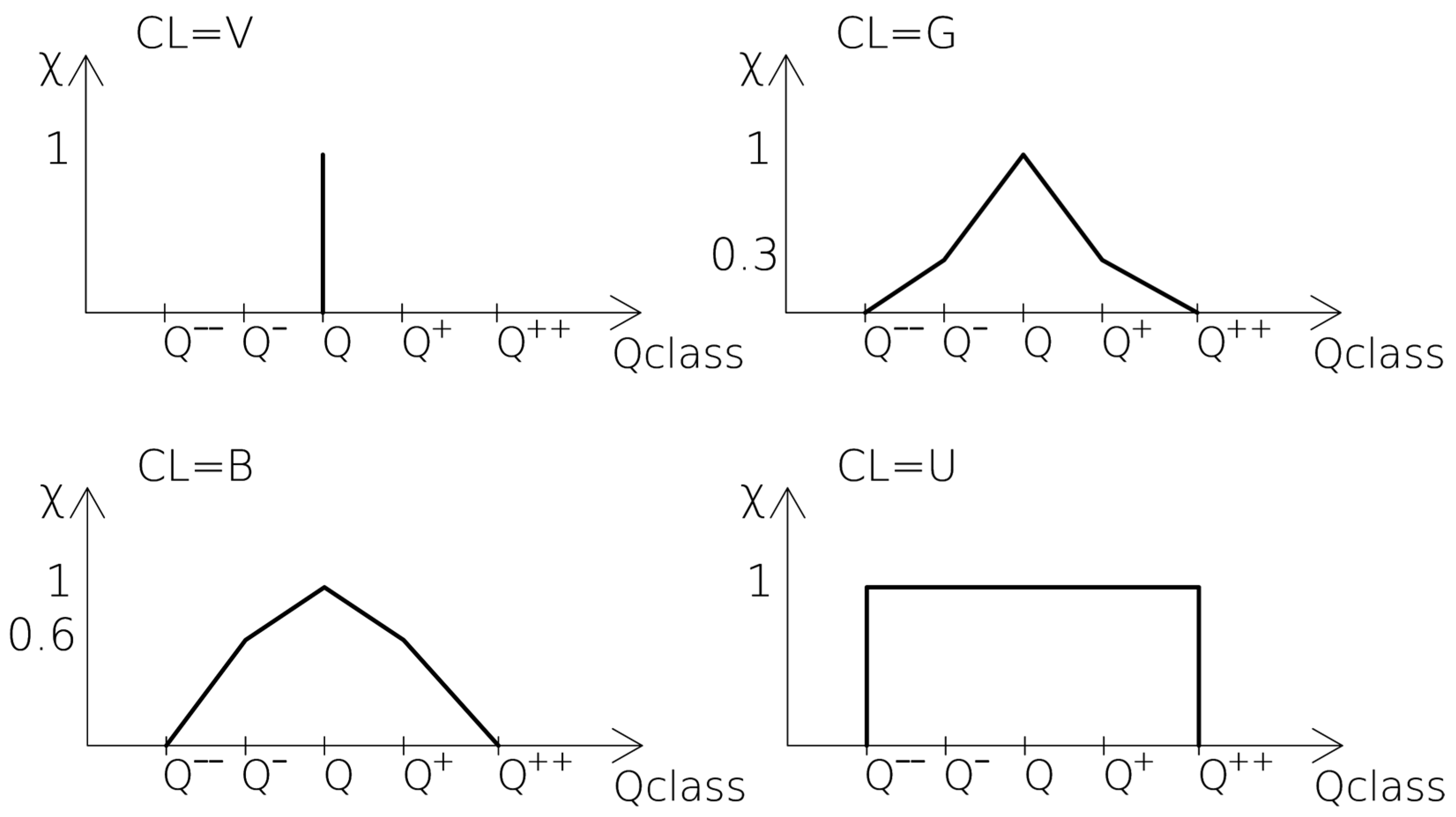Sustainability 15 06787 g004