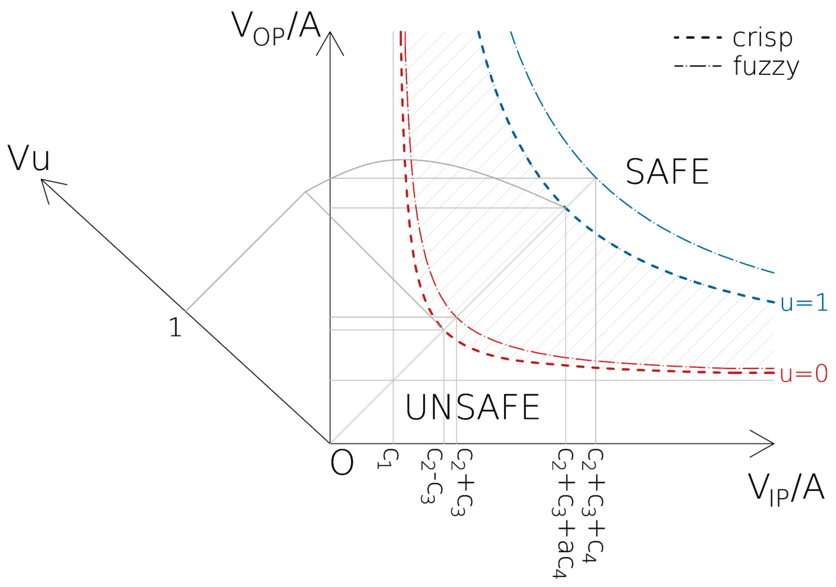 Sustainability 15 06787 g005