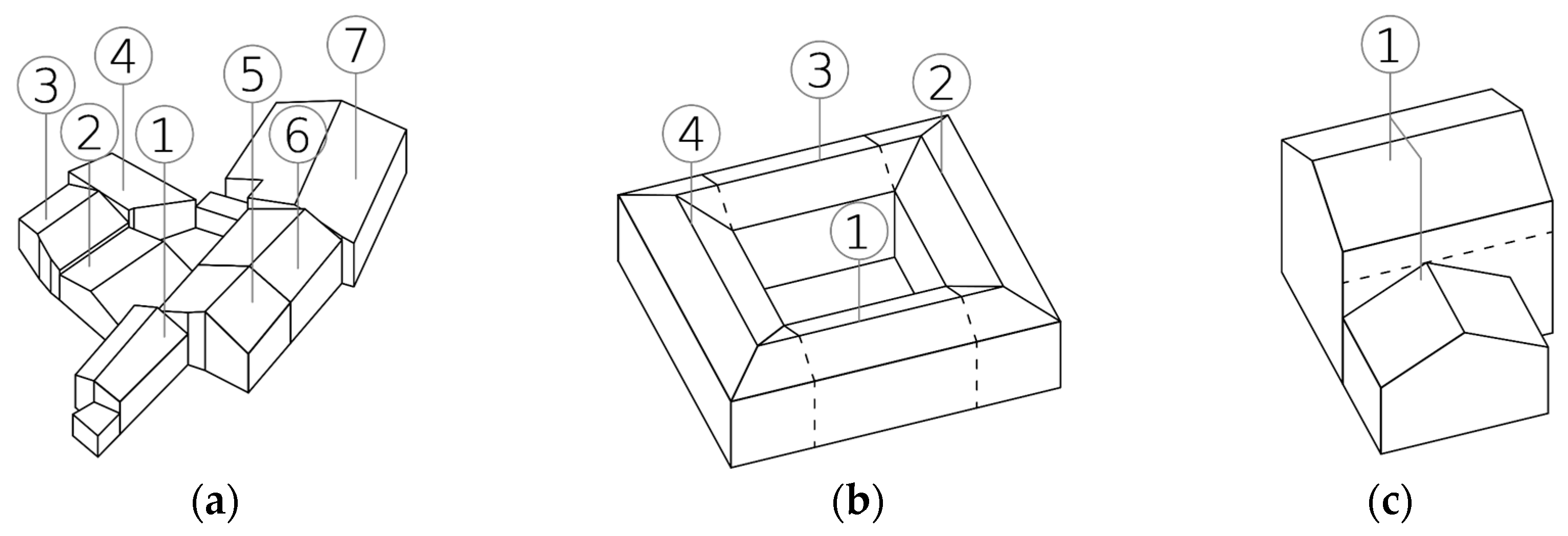 Sustainability 15 06787 g006