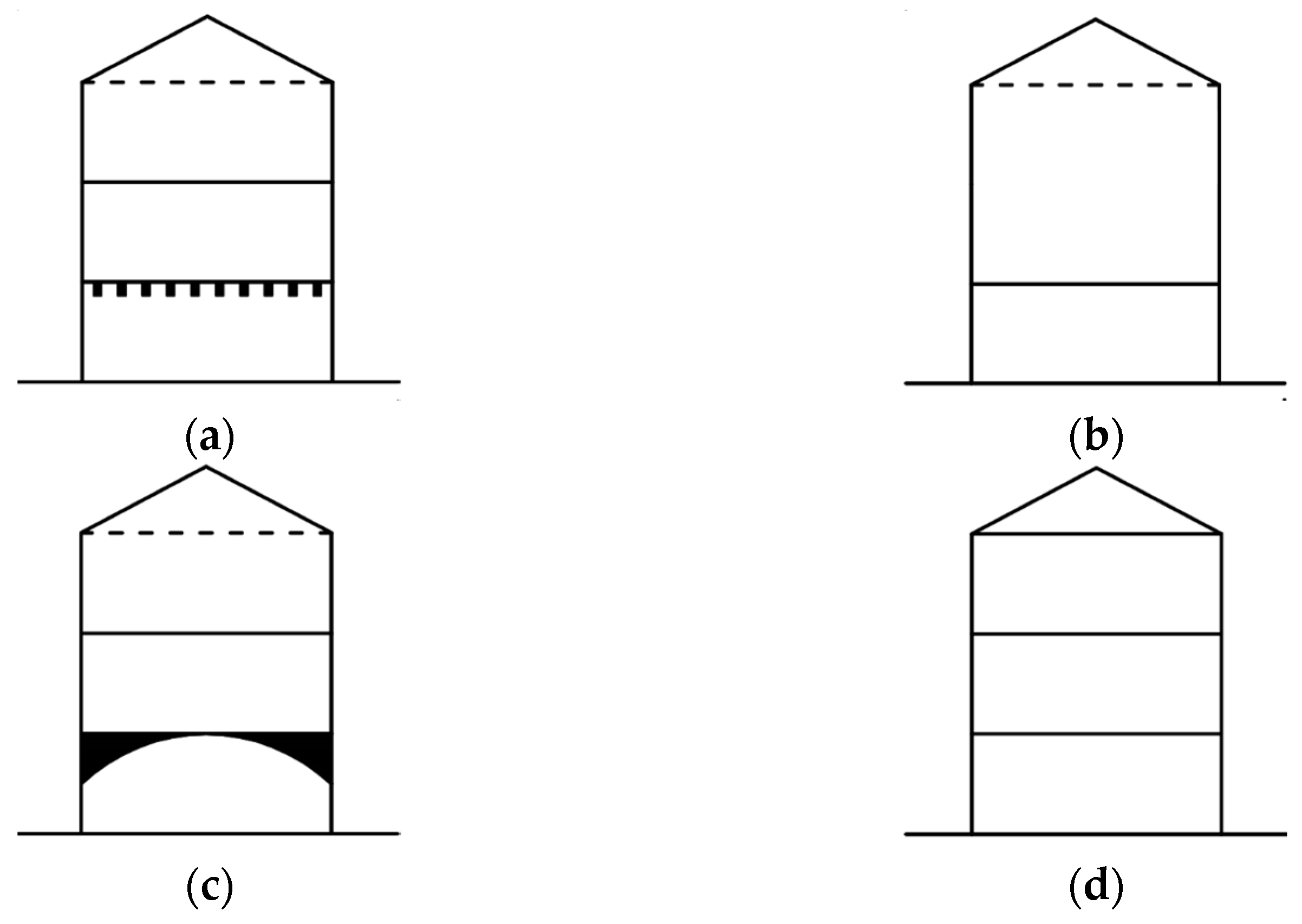 Sustainability 15 06787 g009