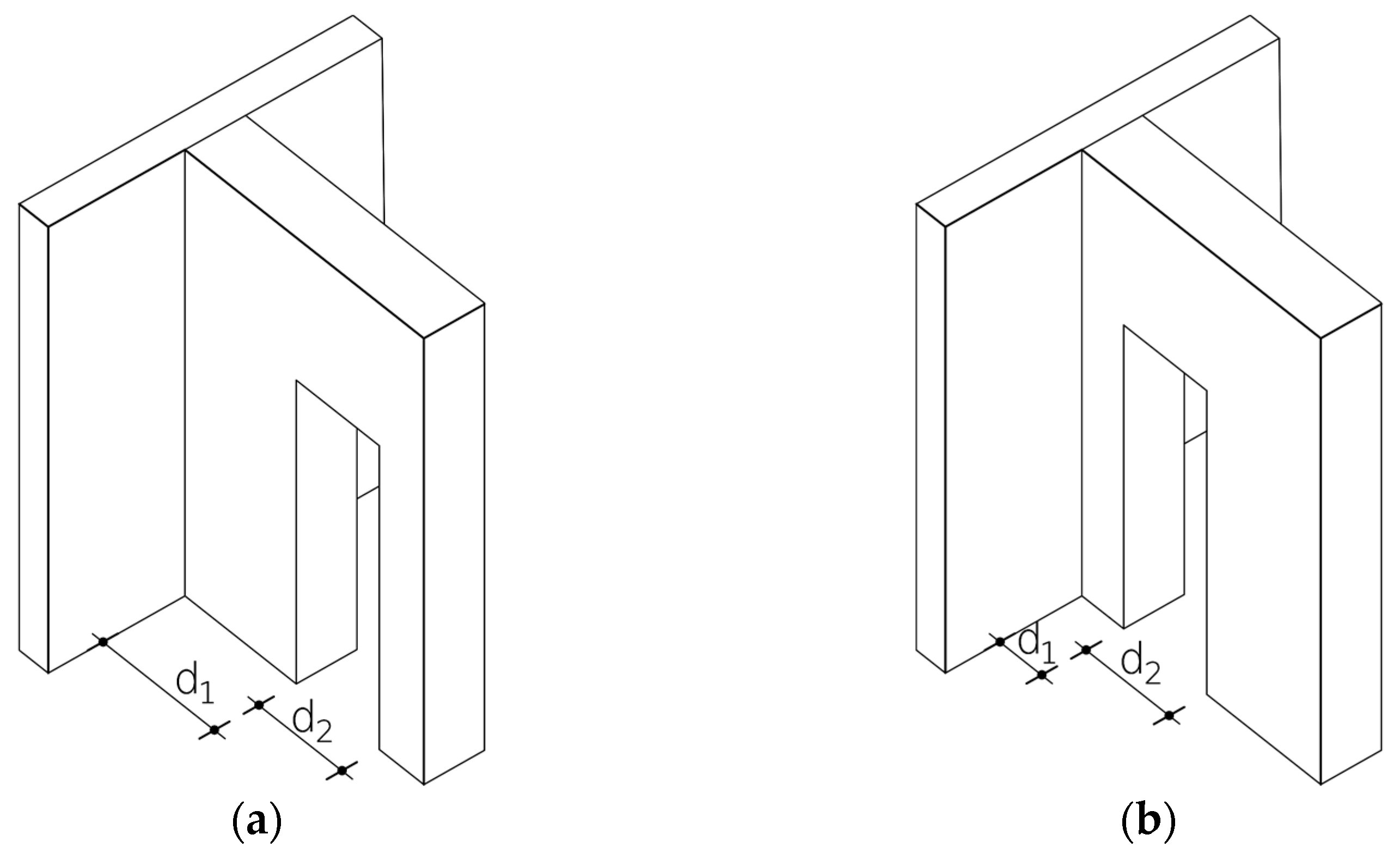 Sustainability 15 06787 g011