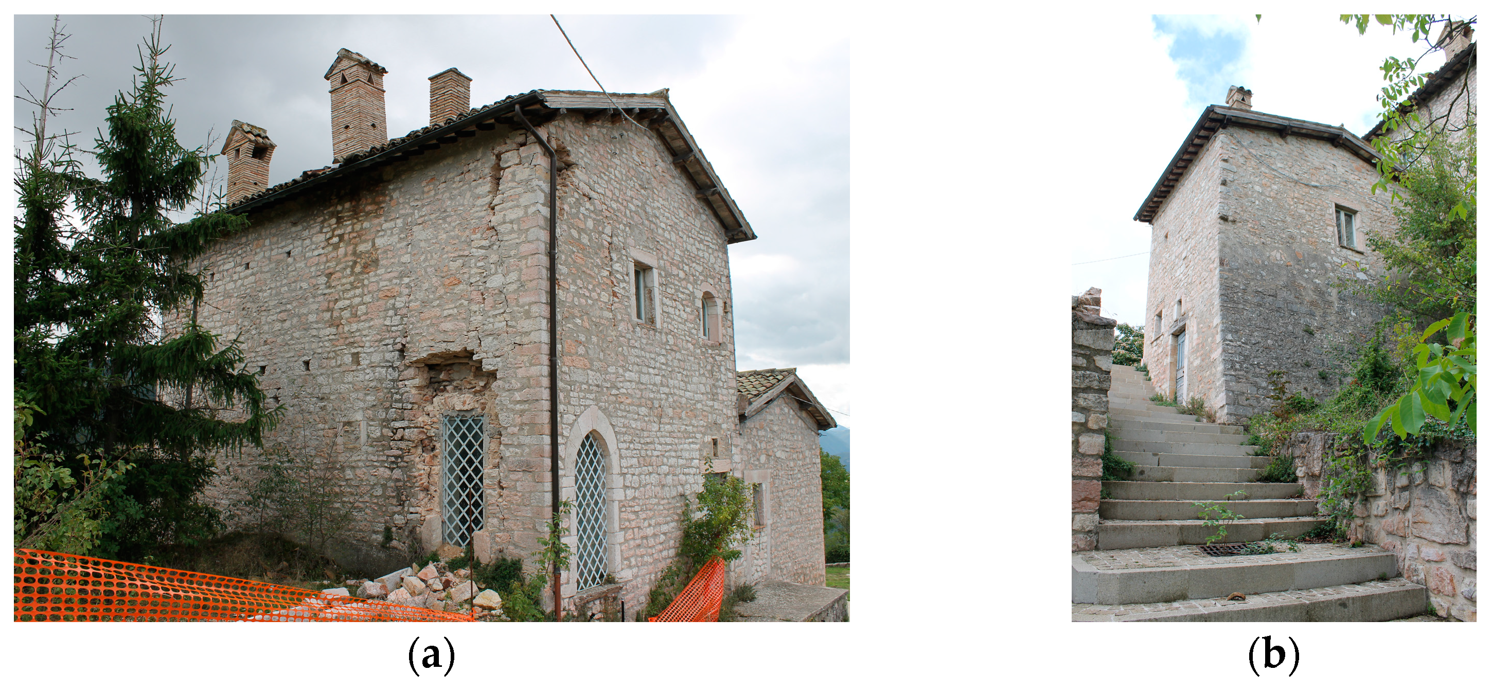 Sustainability 15 06787 g015