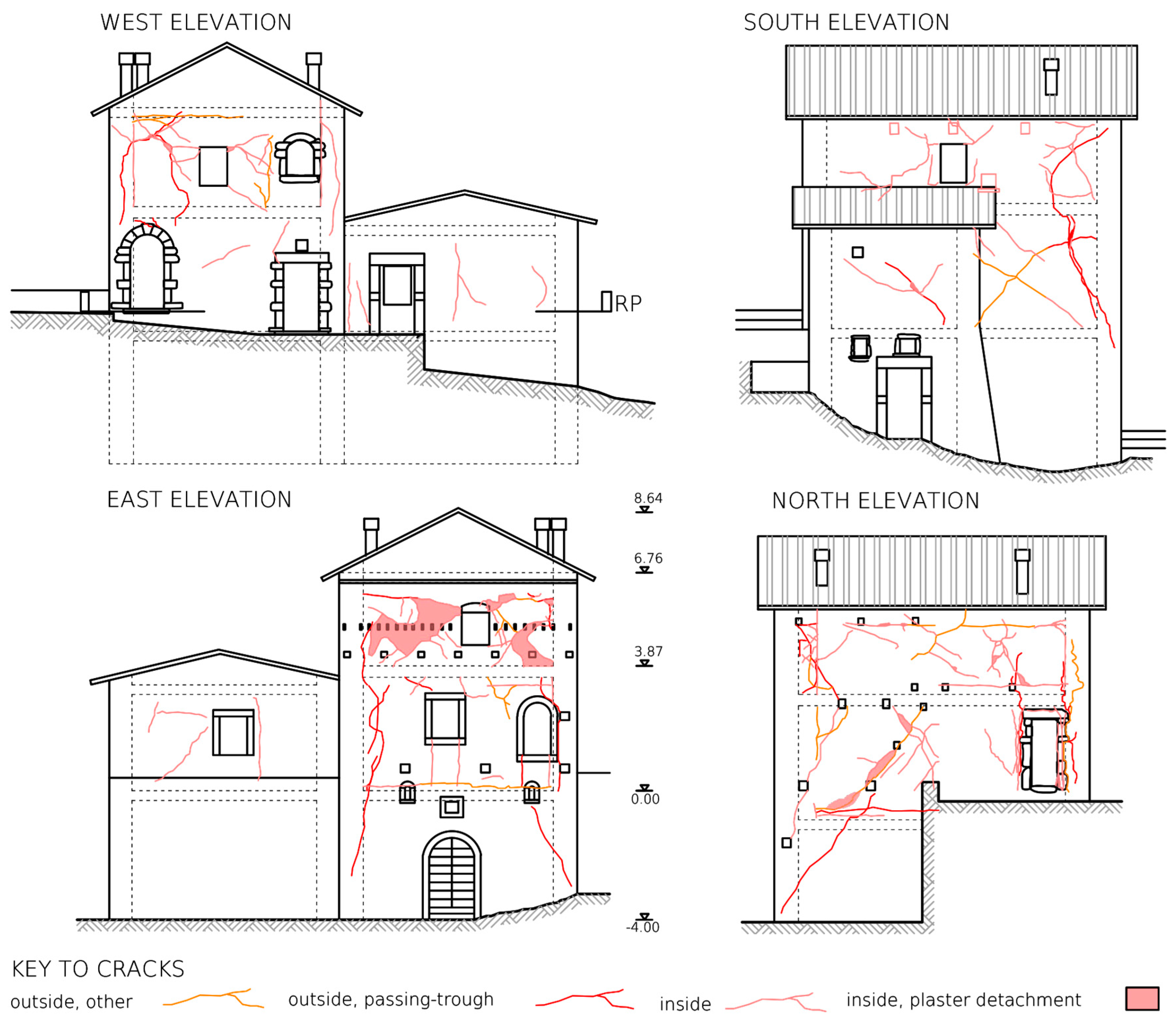 Sustainability 15 06787 g016