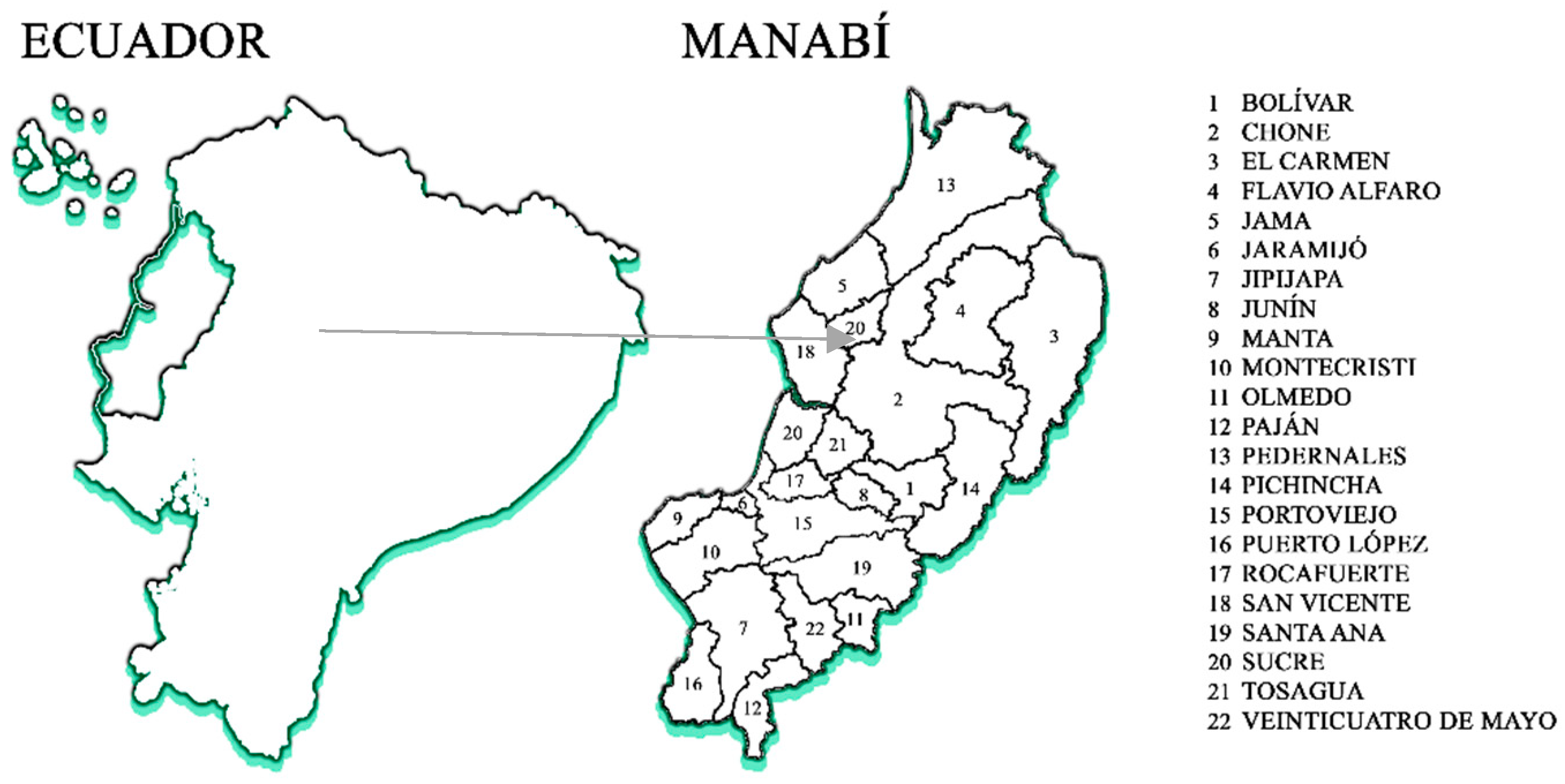 Sustainability 15 06790 g001