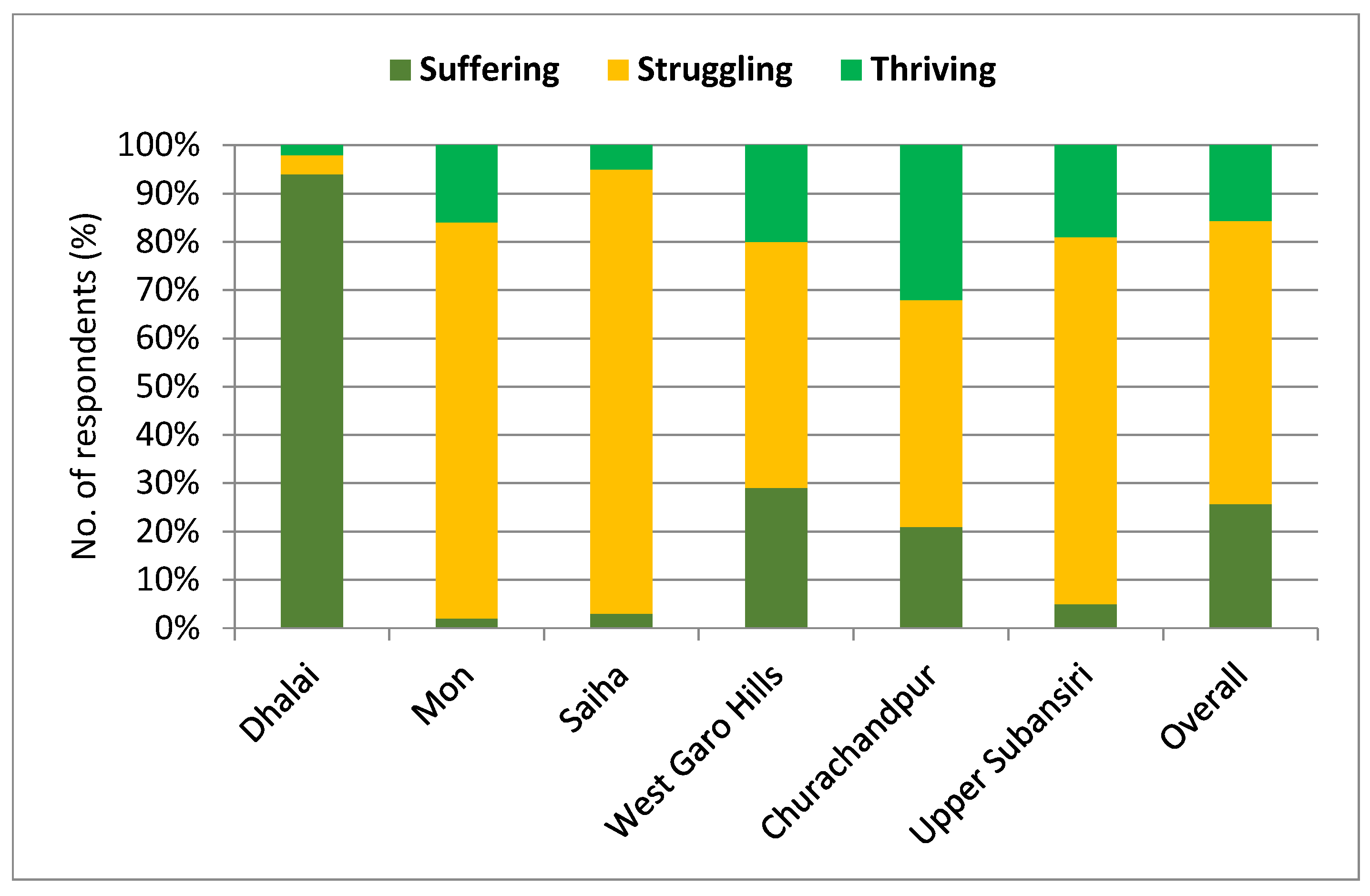 Sustainability 15 06791 g006 Sustainability 15 06791 g006