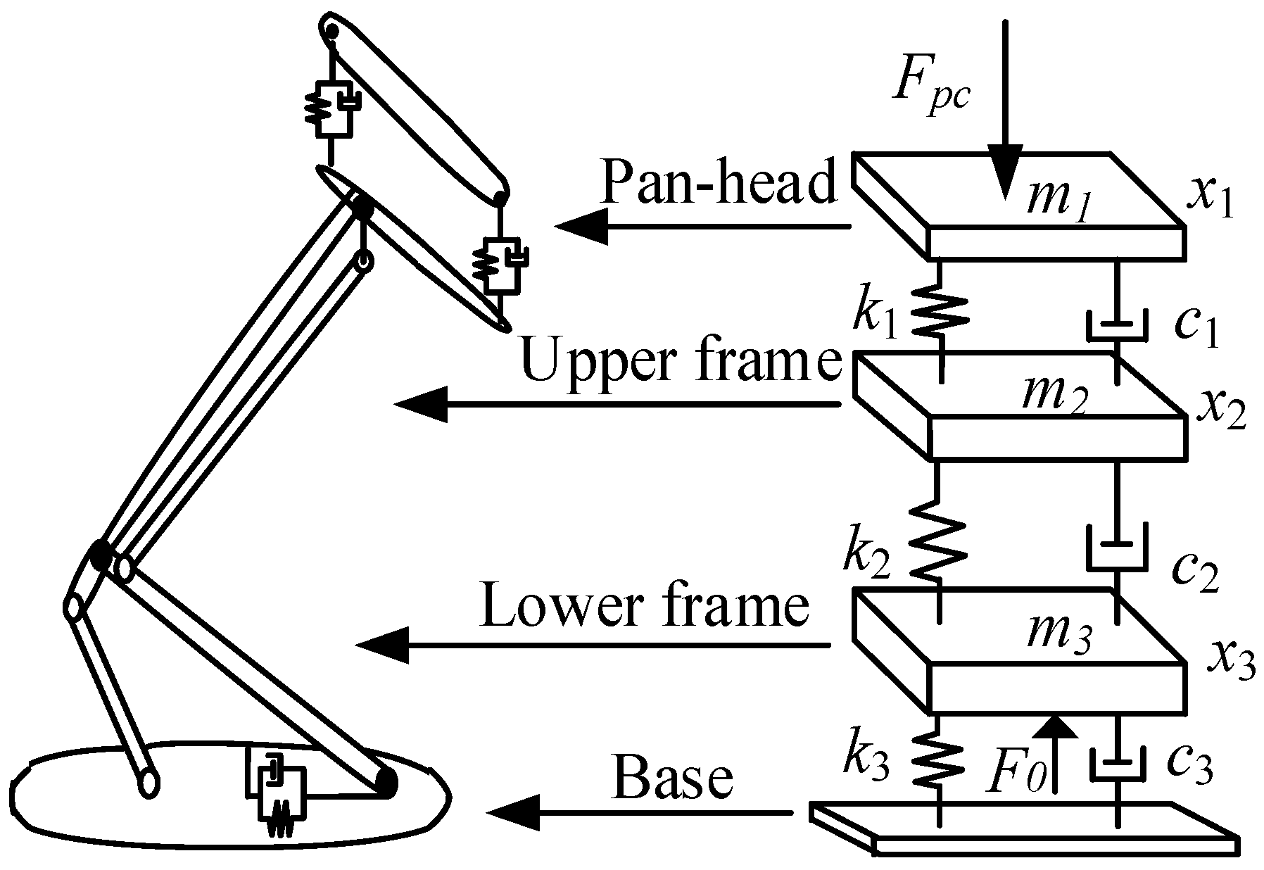 Sustainability 15 06803 g003