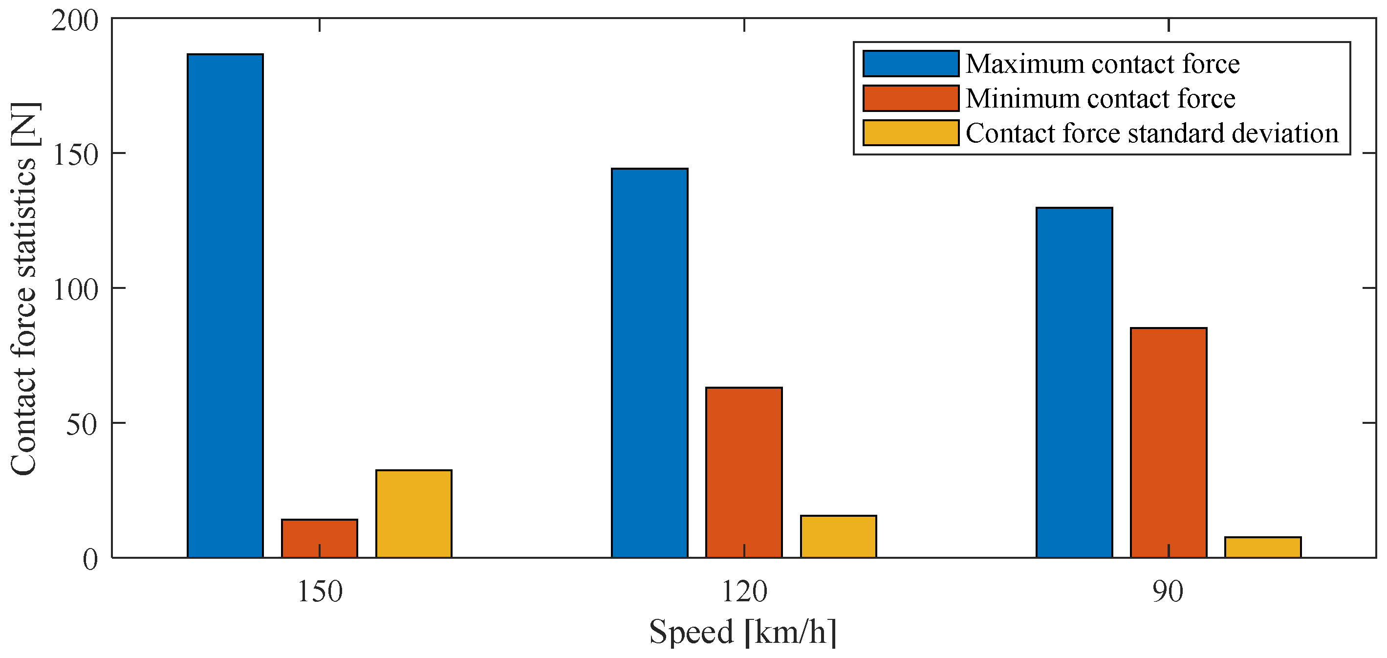 Sustainability 15 06803 g005