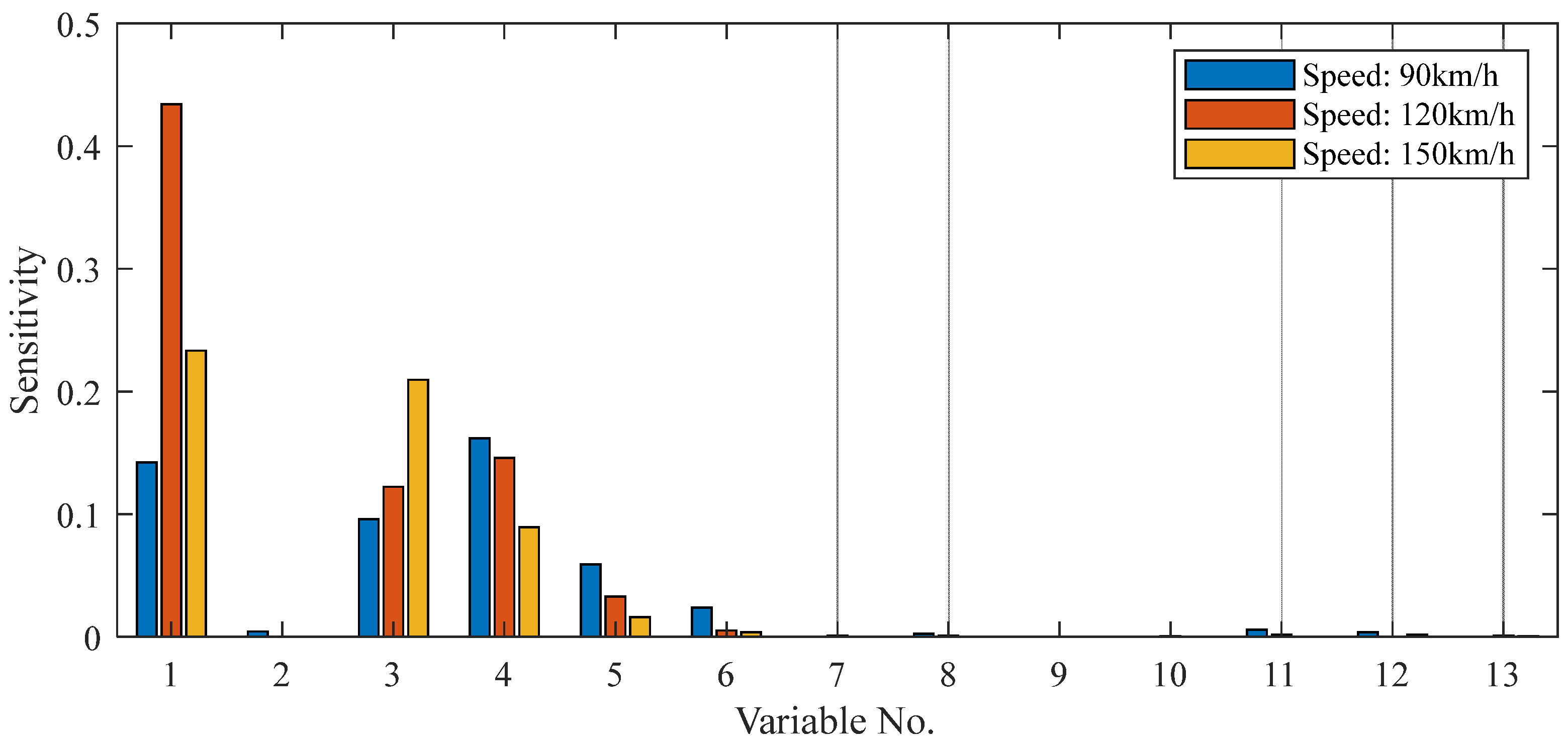 Sustainability 15 06803 g006