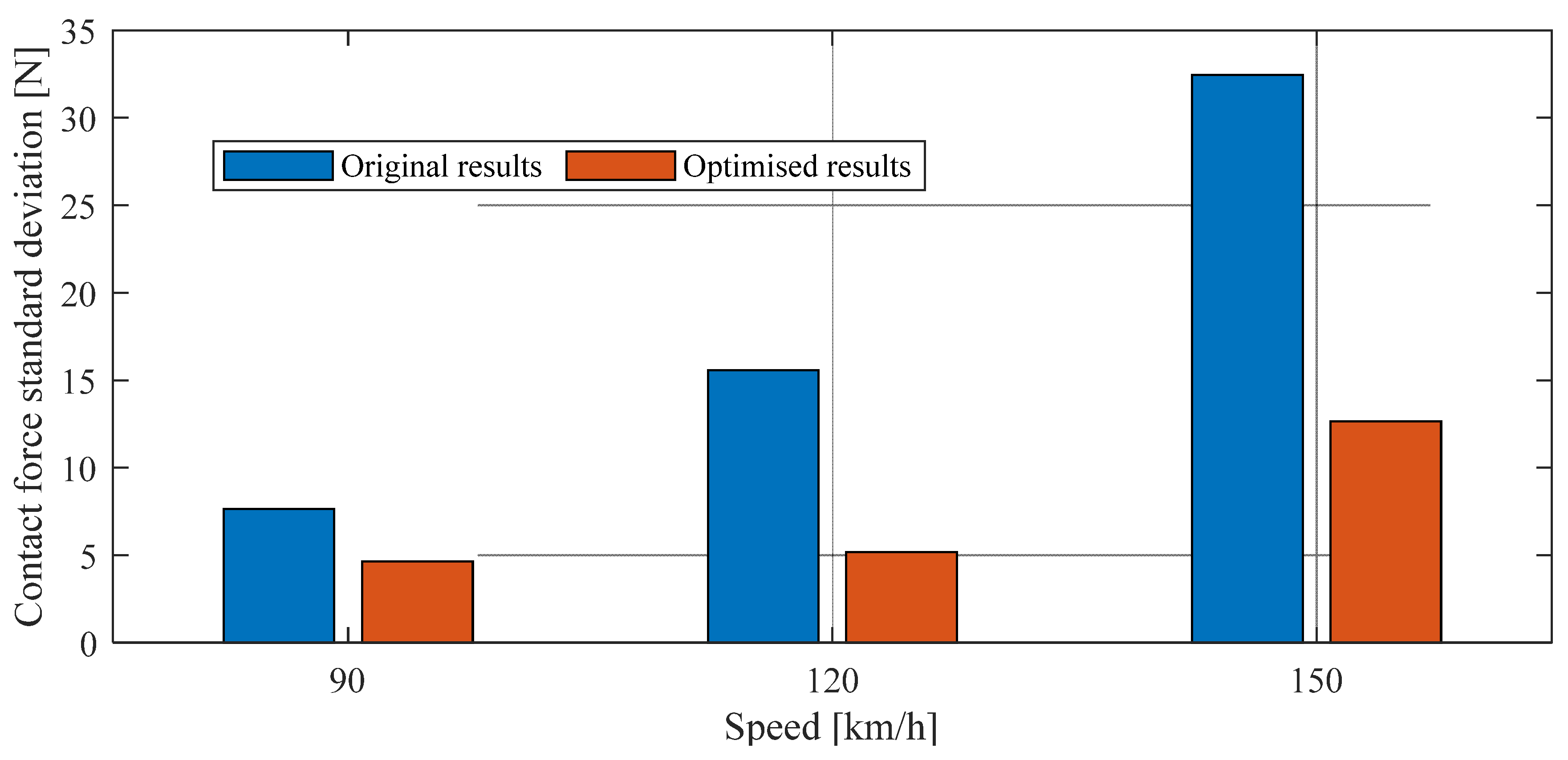Sustainability 15 06803 g008