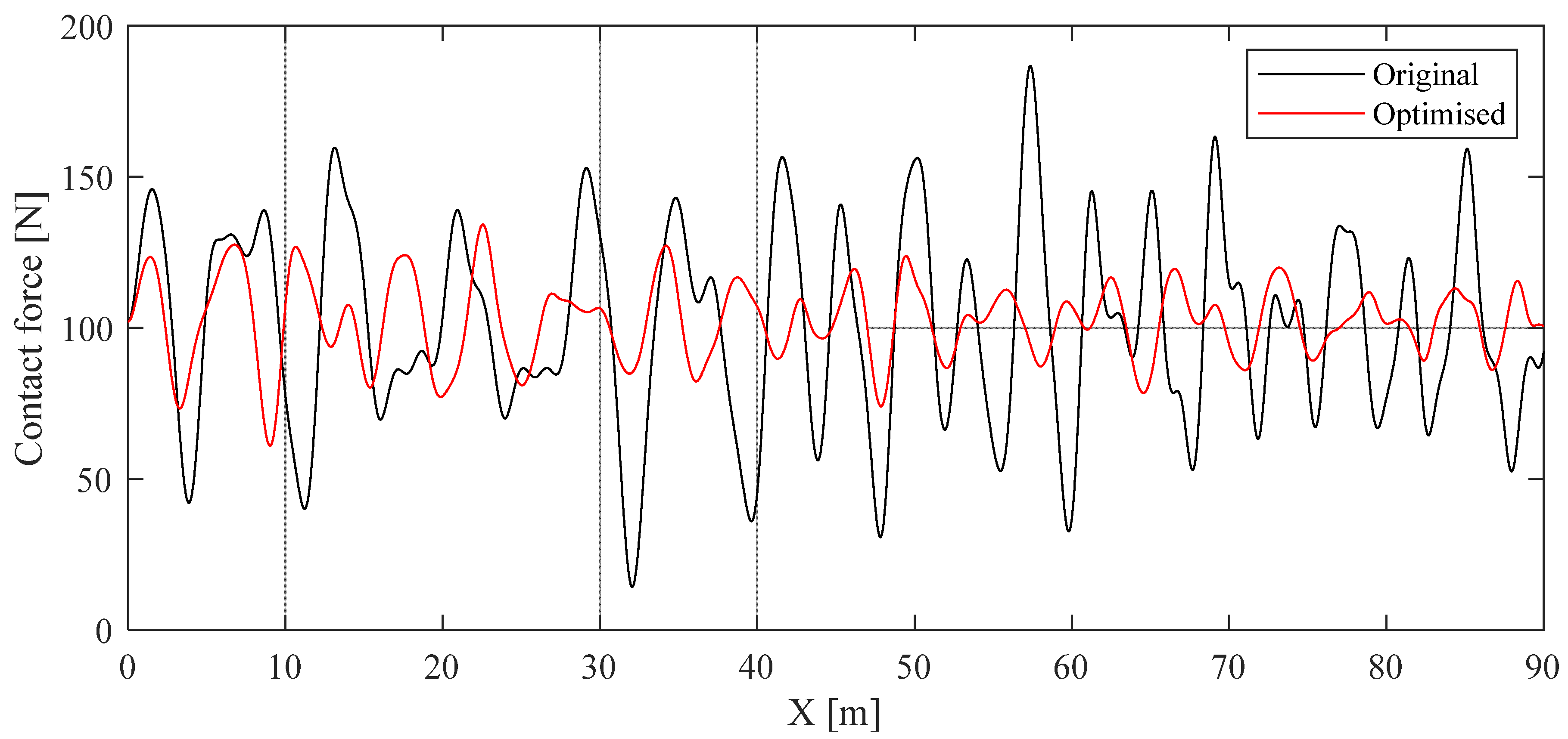 Sustainability 15 06803 g010