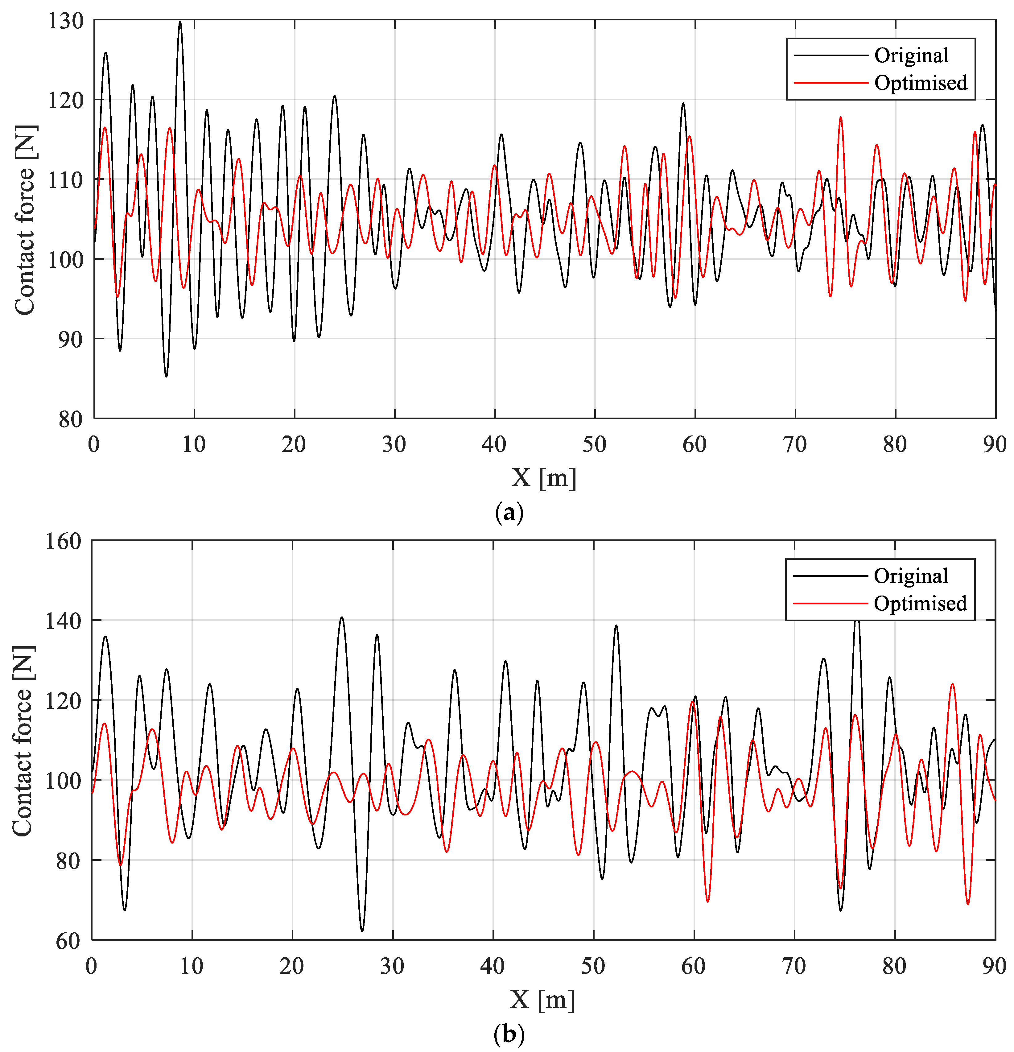 Sustainability 15 06803 g011