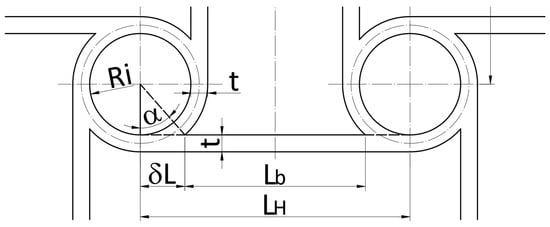 Sustainability 15 06805 g0a2