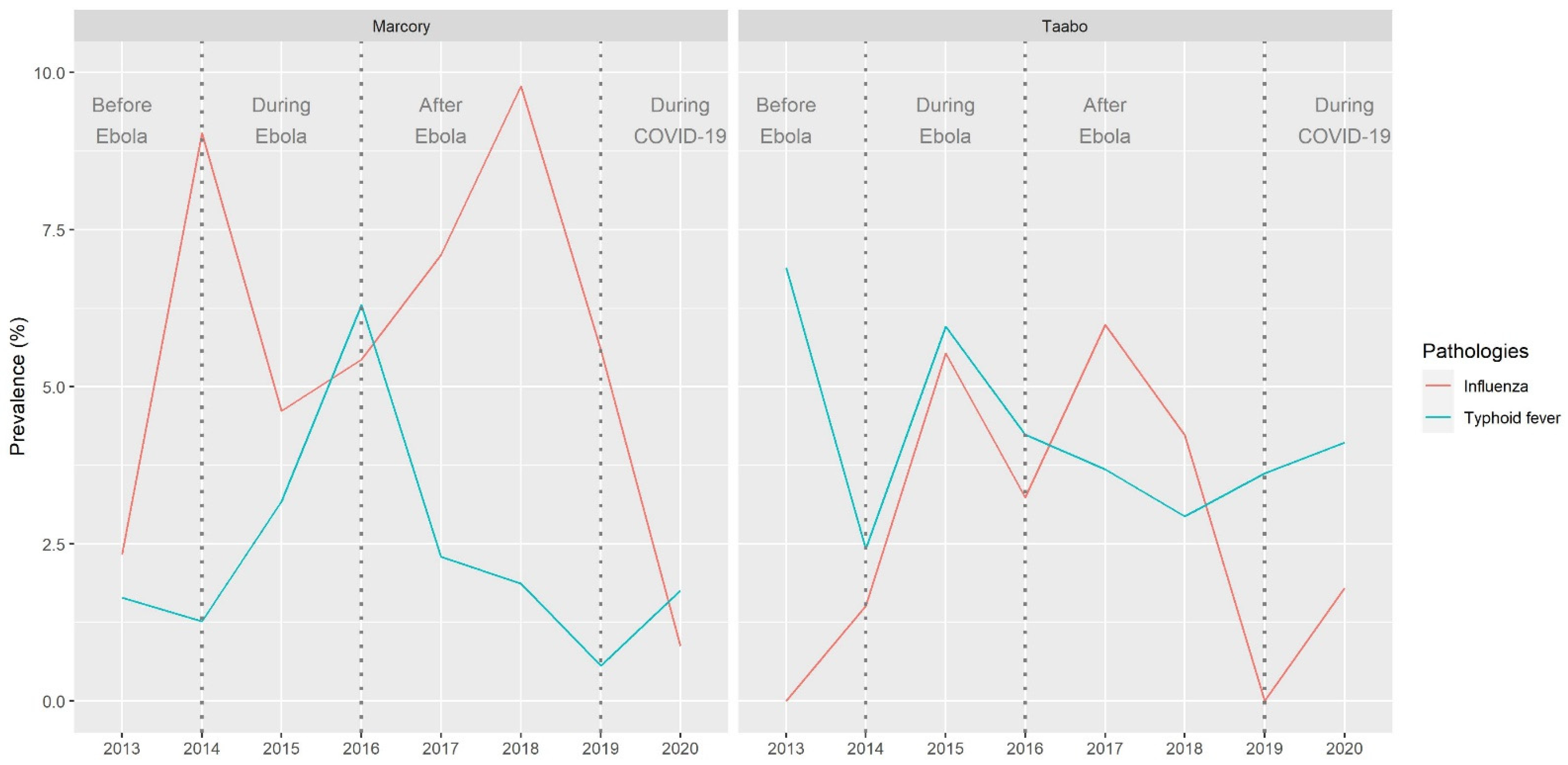 Sustainability 15 06810 g001