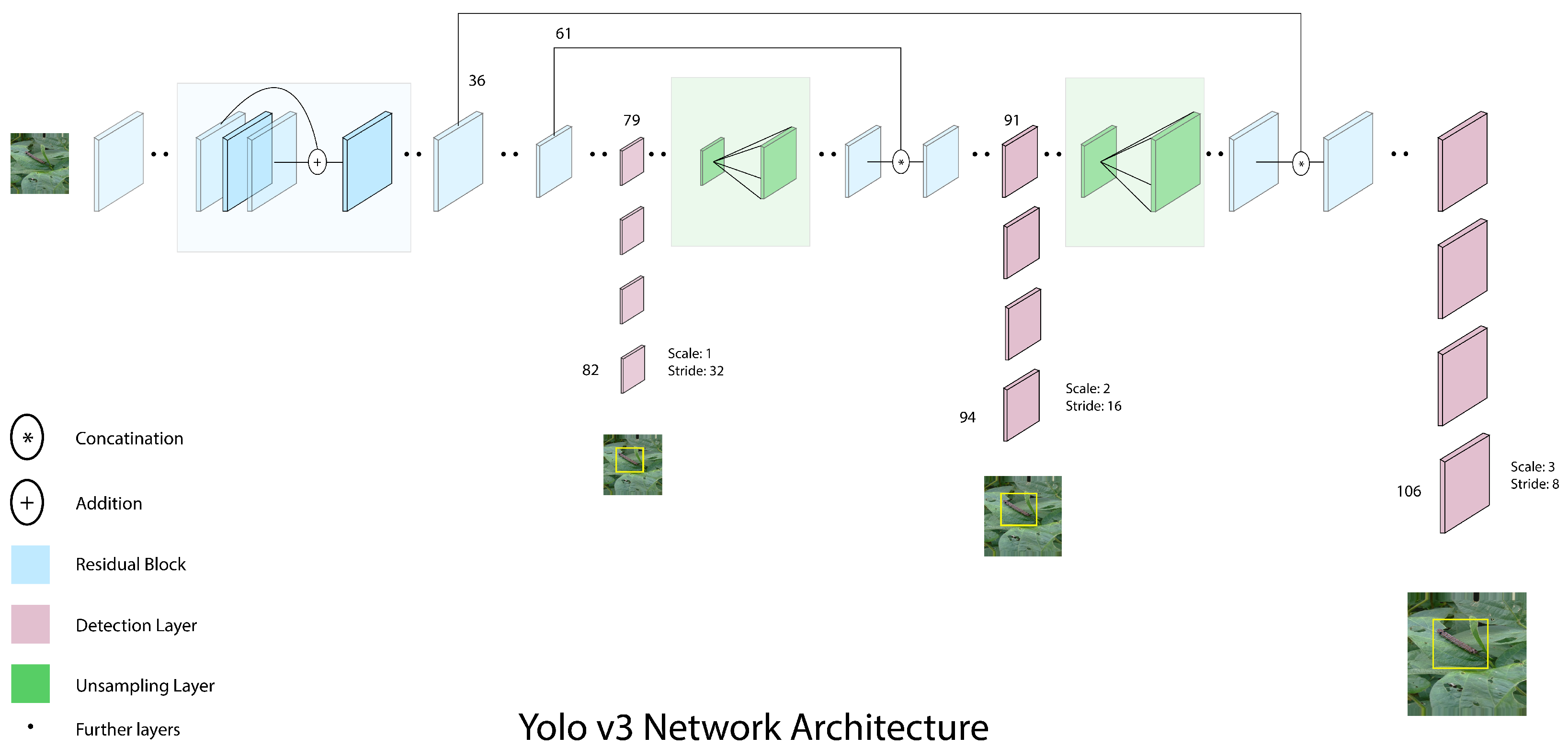 Sustainability 15 06815 g001