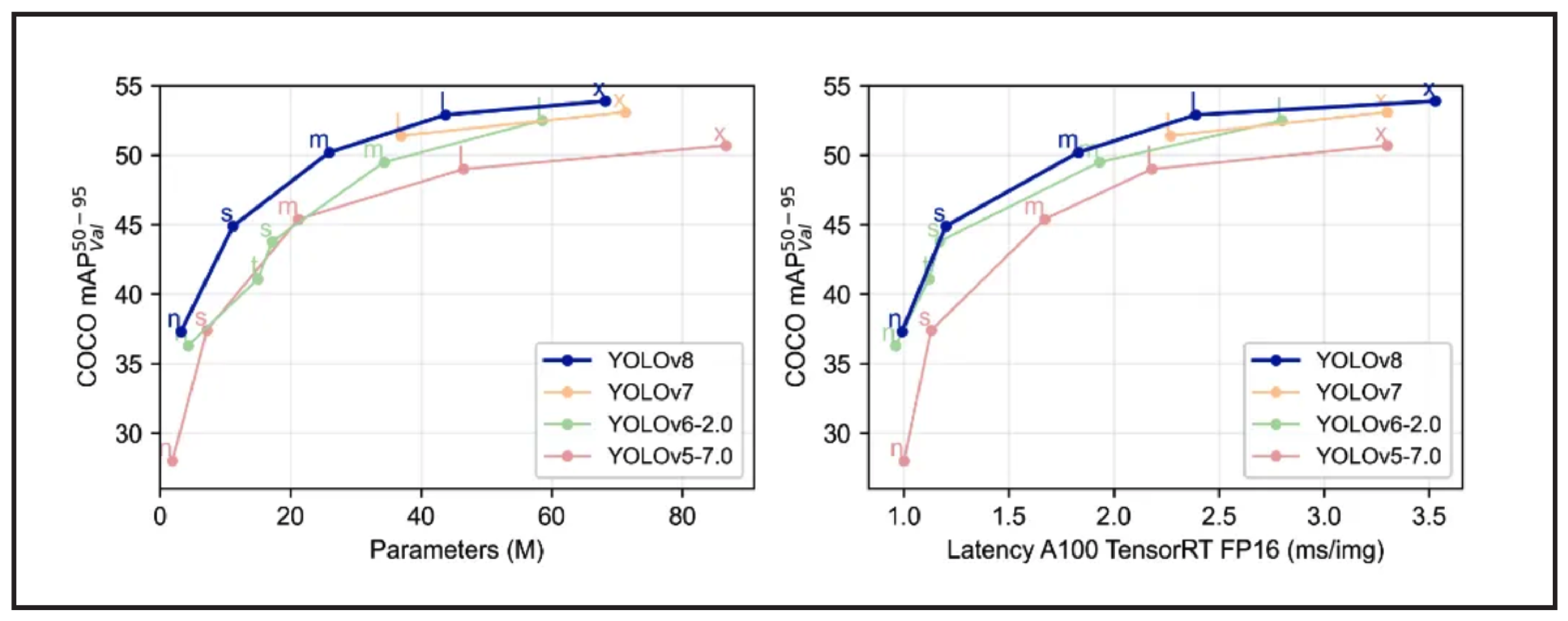Sustainability 15 06815 g007