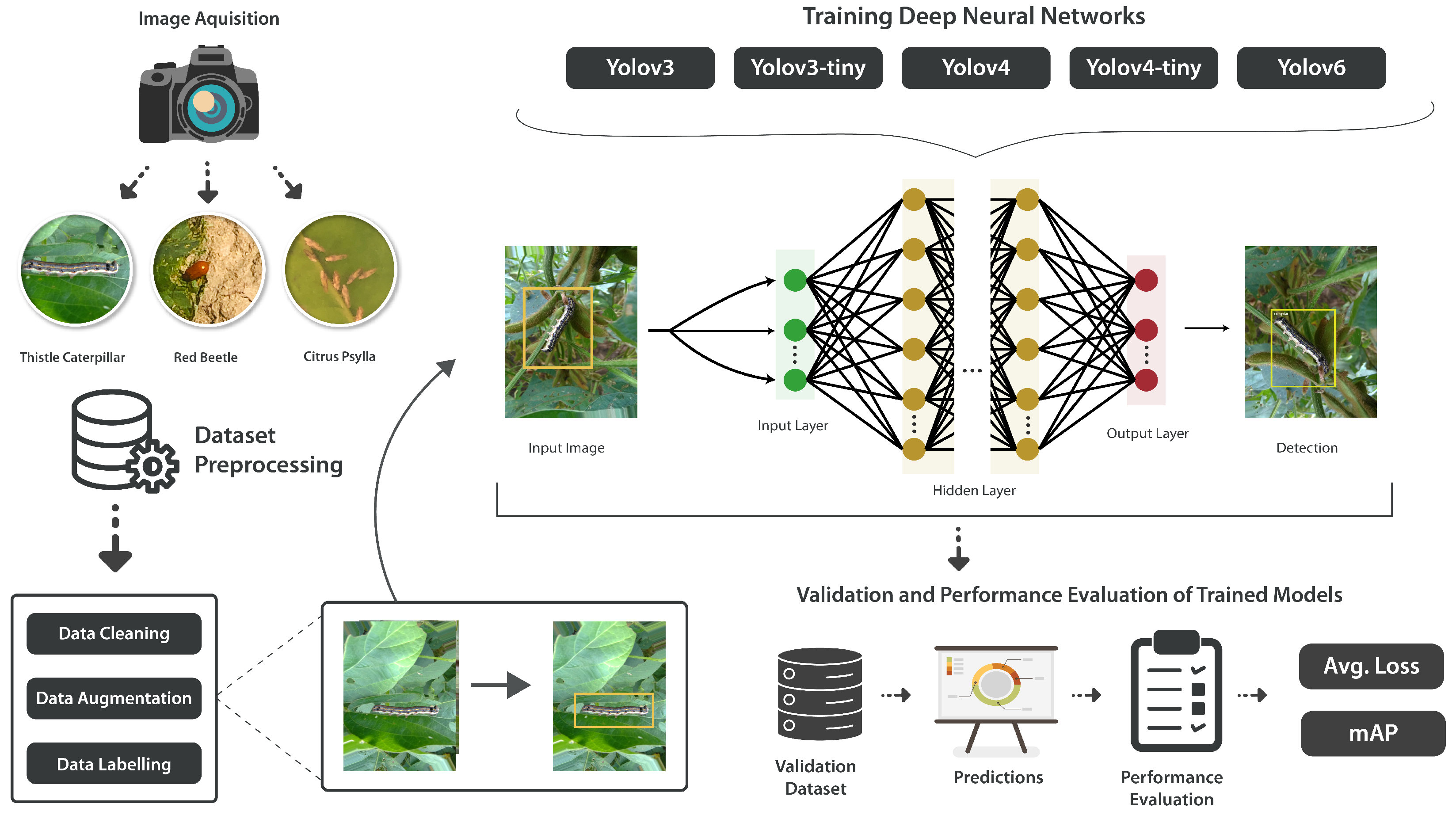 Sustainability 15 06815 g008