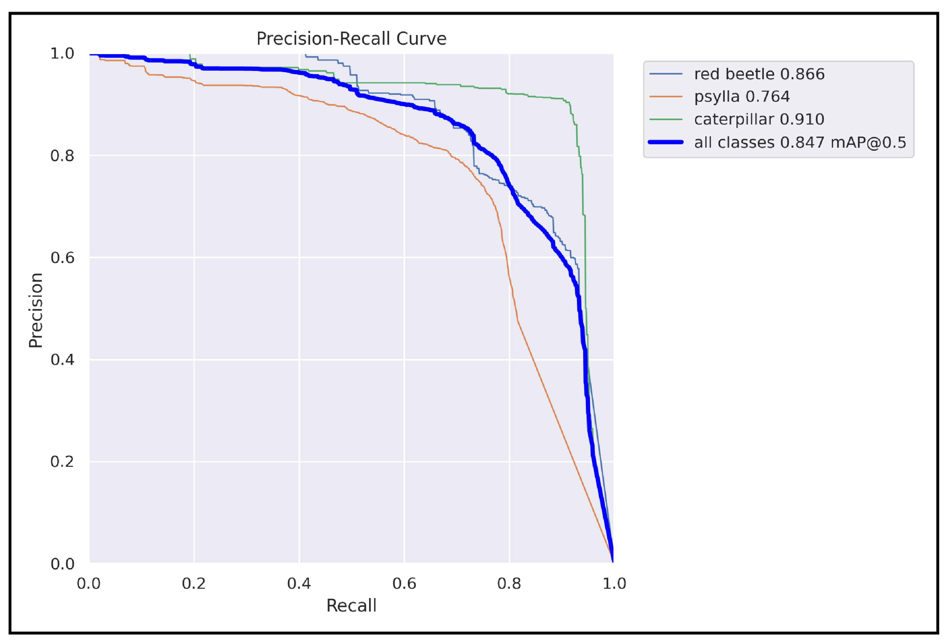 Sustainability 15 06815 g013