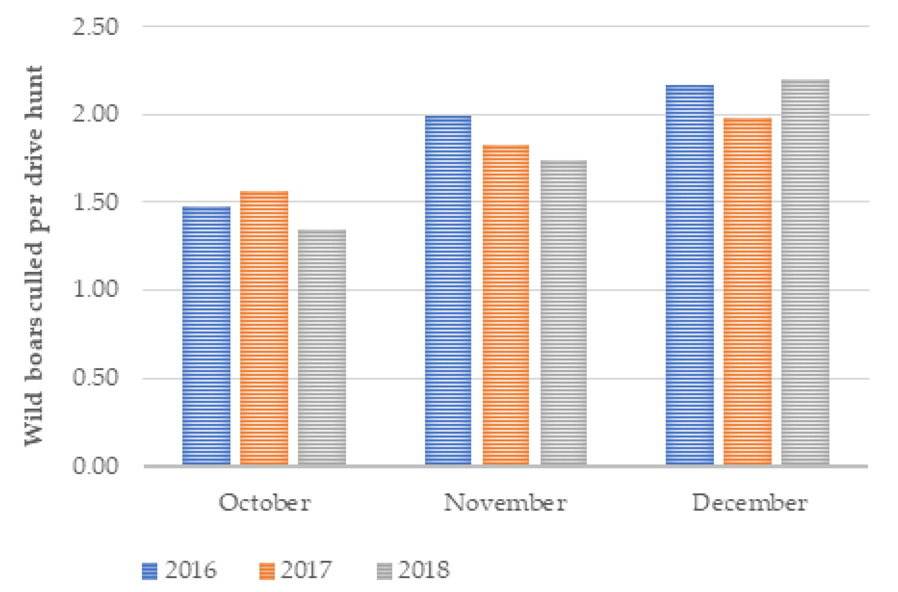 Sustainability 15 06819 g002