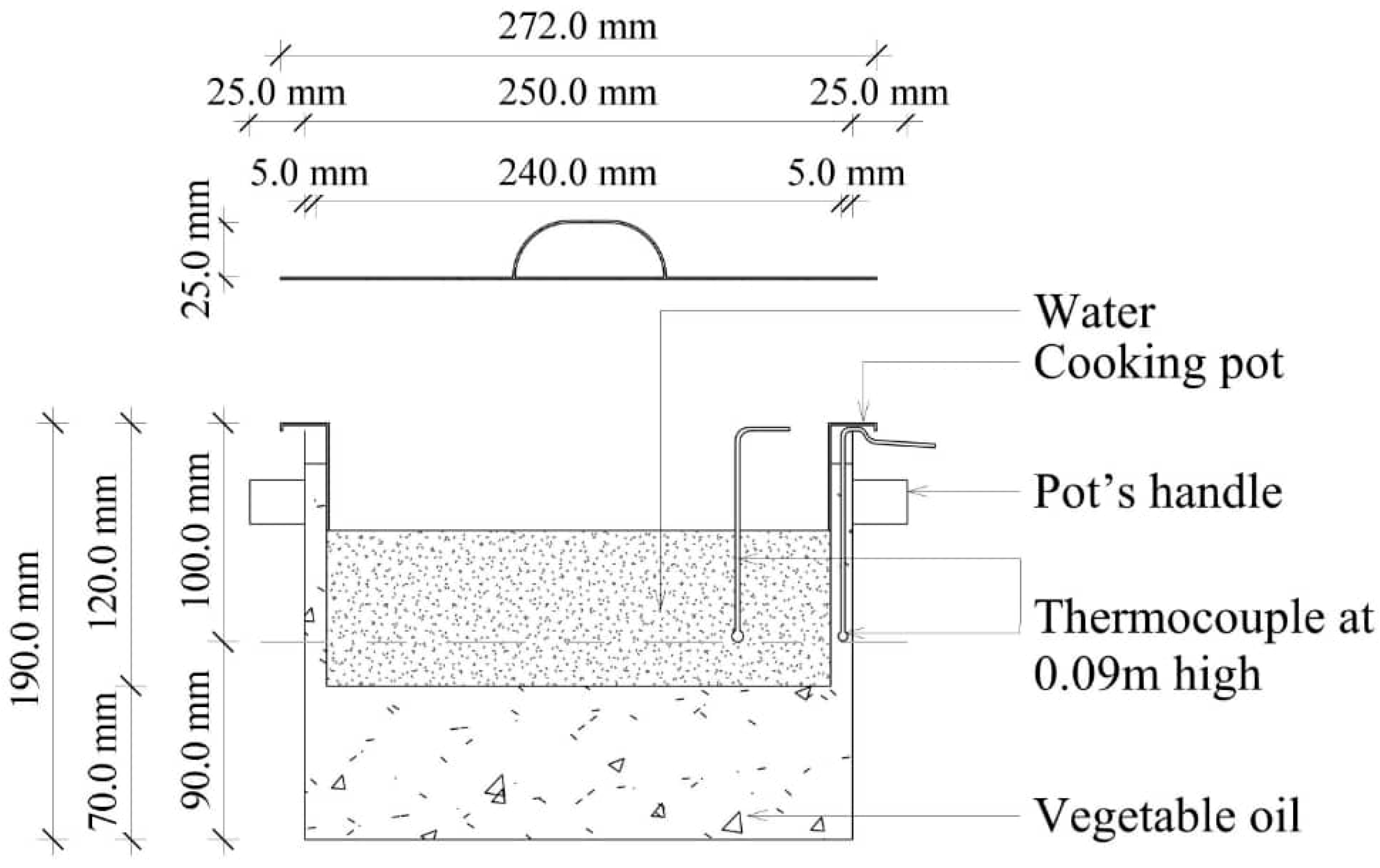 Sustainability 15 06825 g002