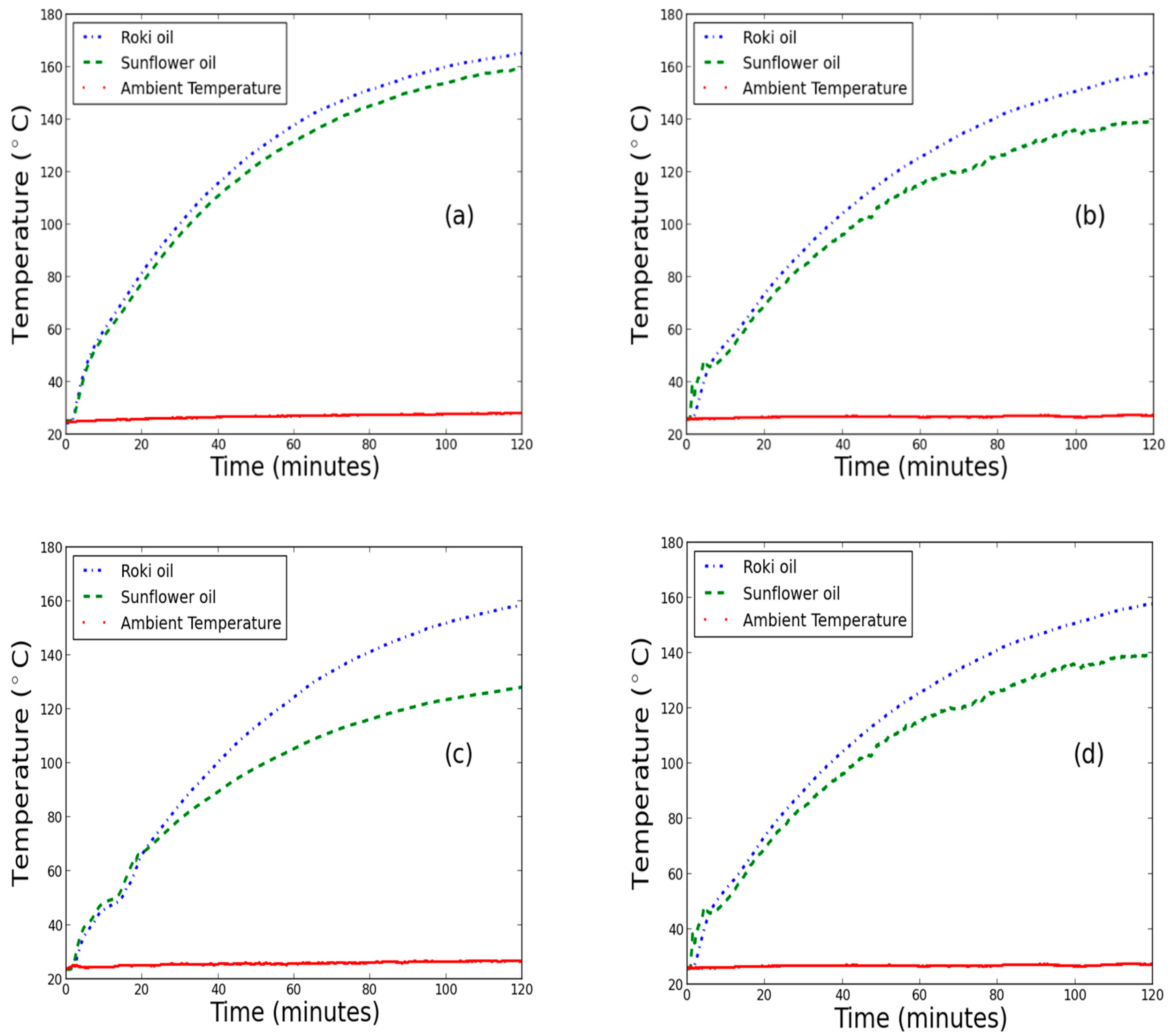 Sustainability 15 06825 g003