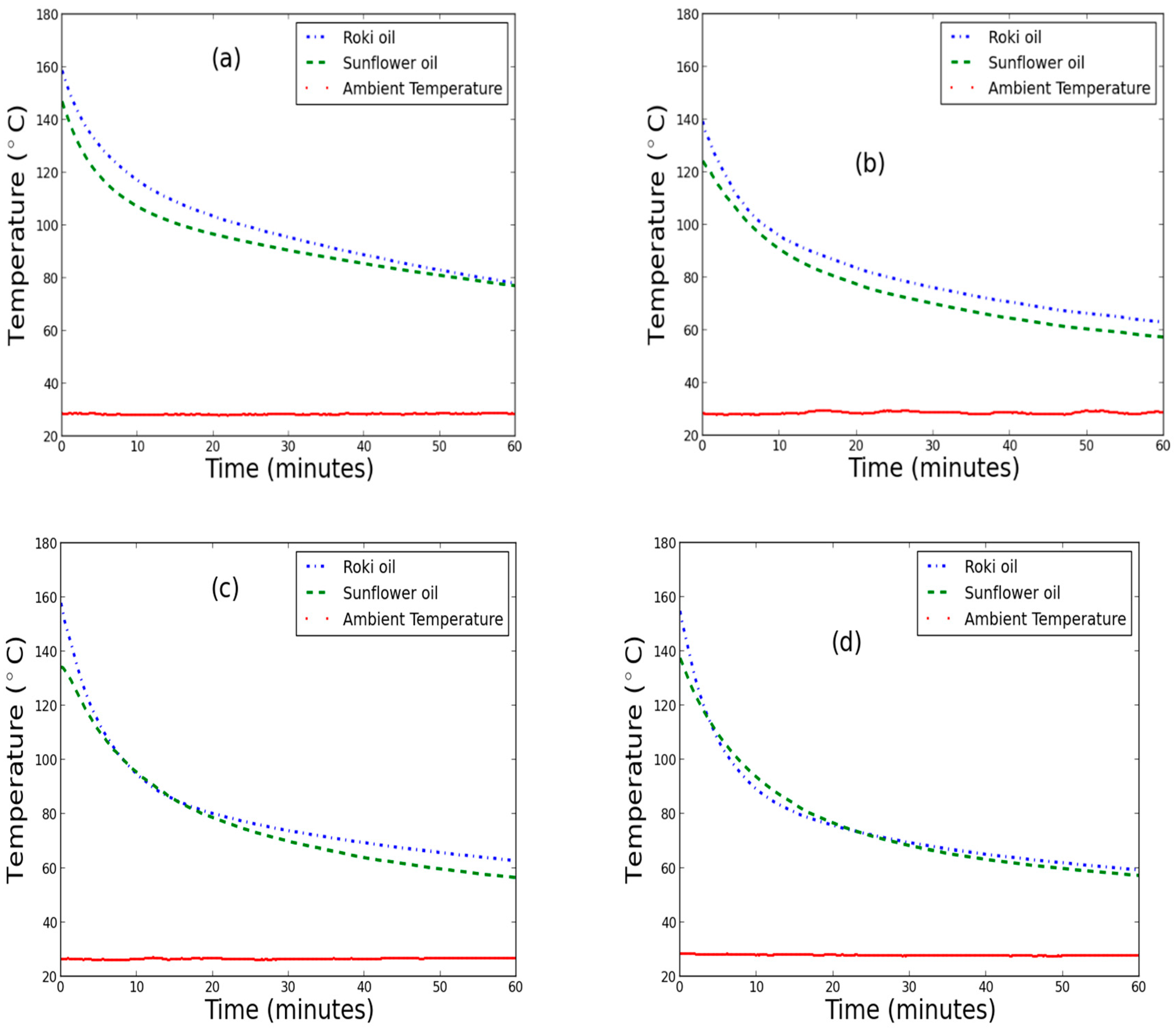 Sustainability 15 06825 g004