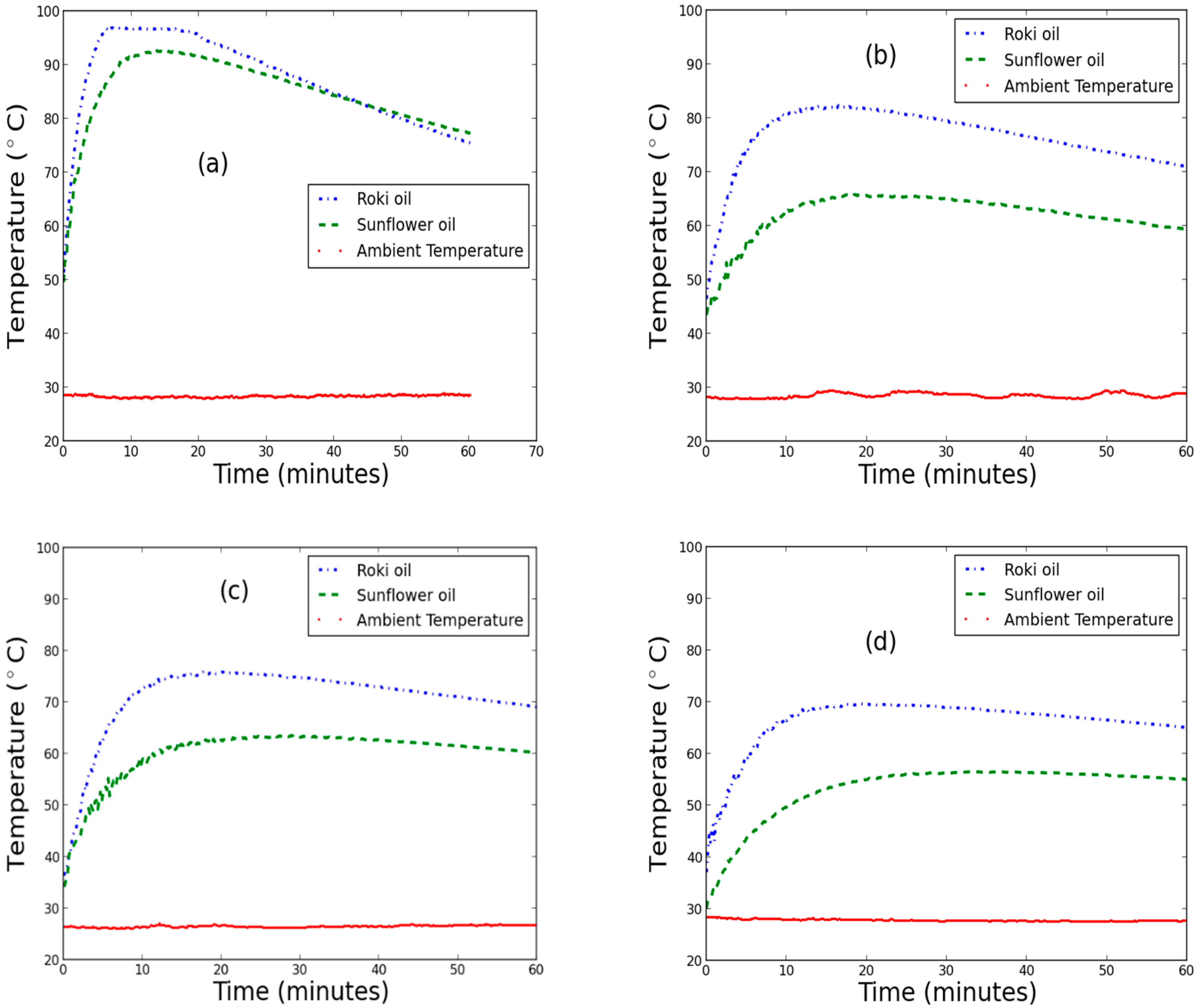Sustainability 15 06825 g005