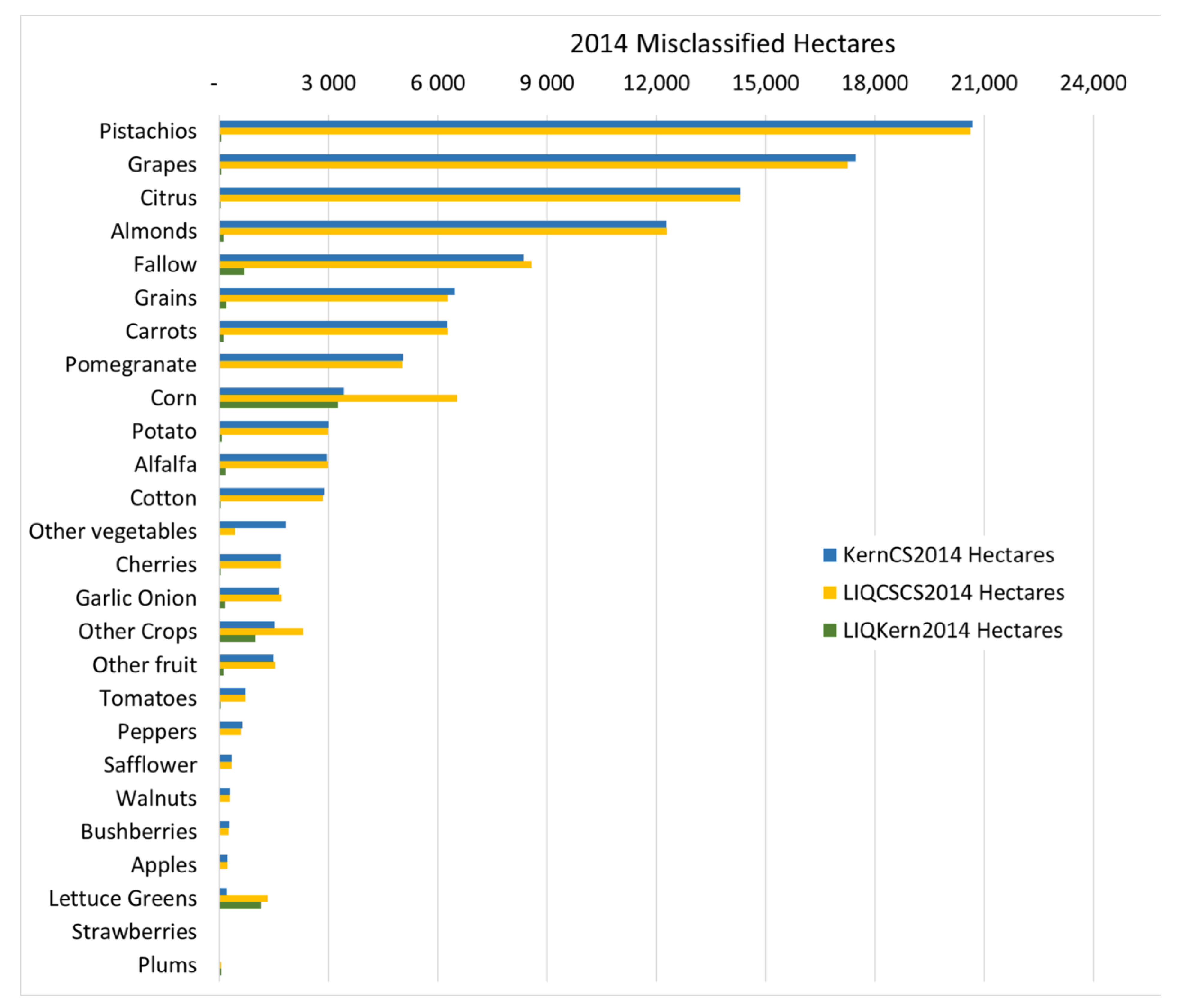 Sustainability 15 06829 g002