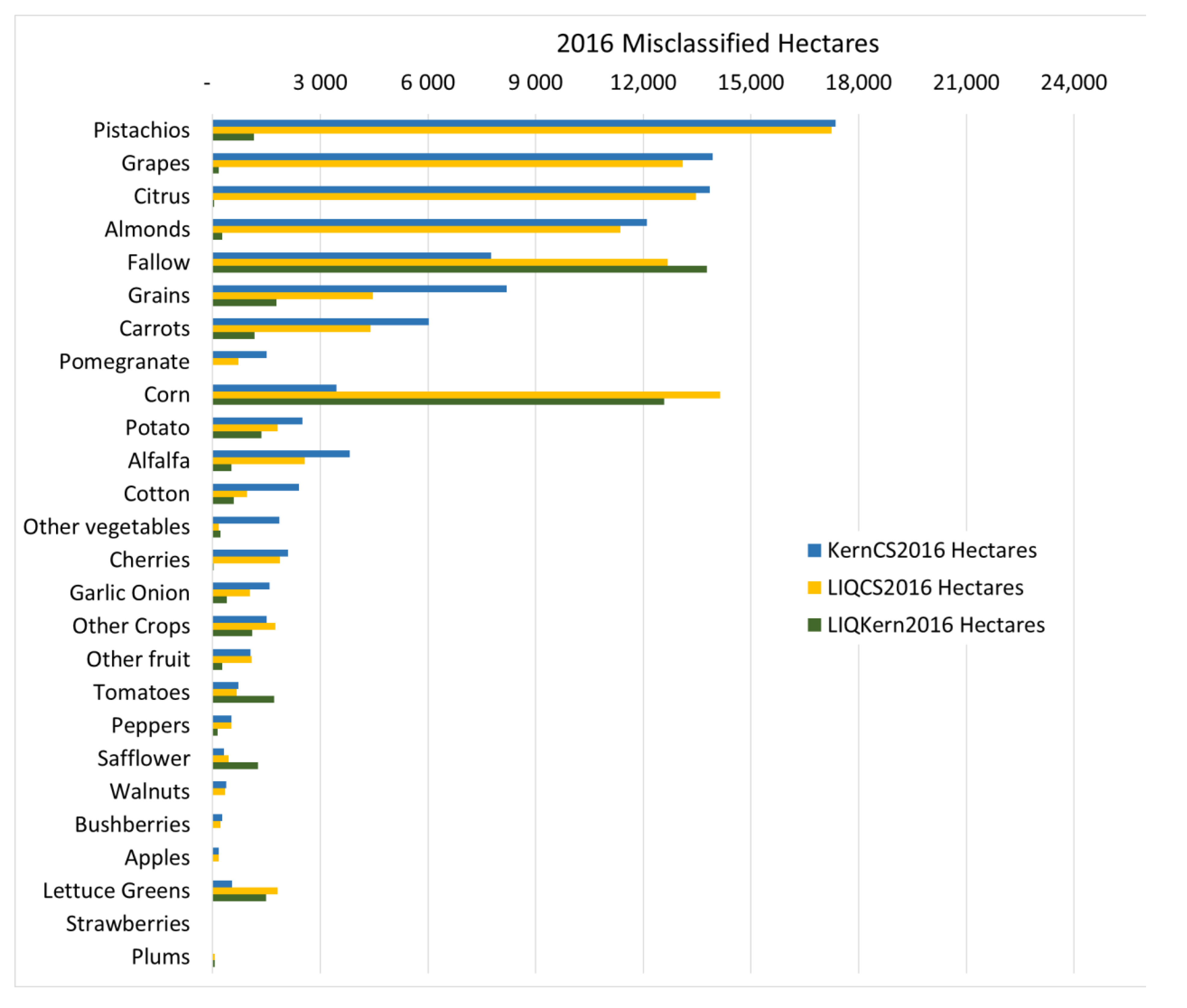 Sustainability 15 06829 g003