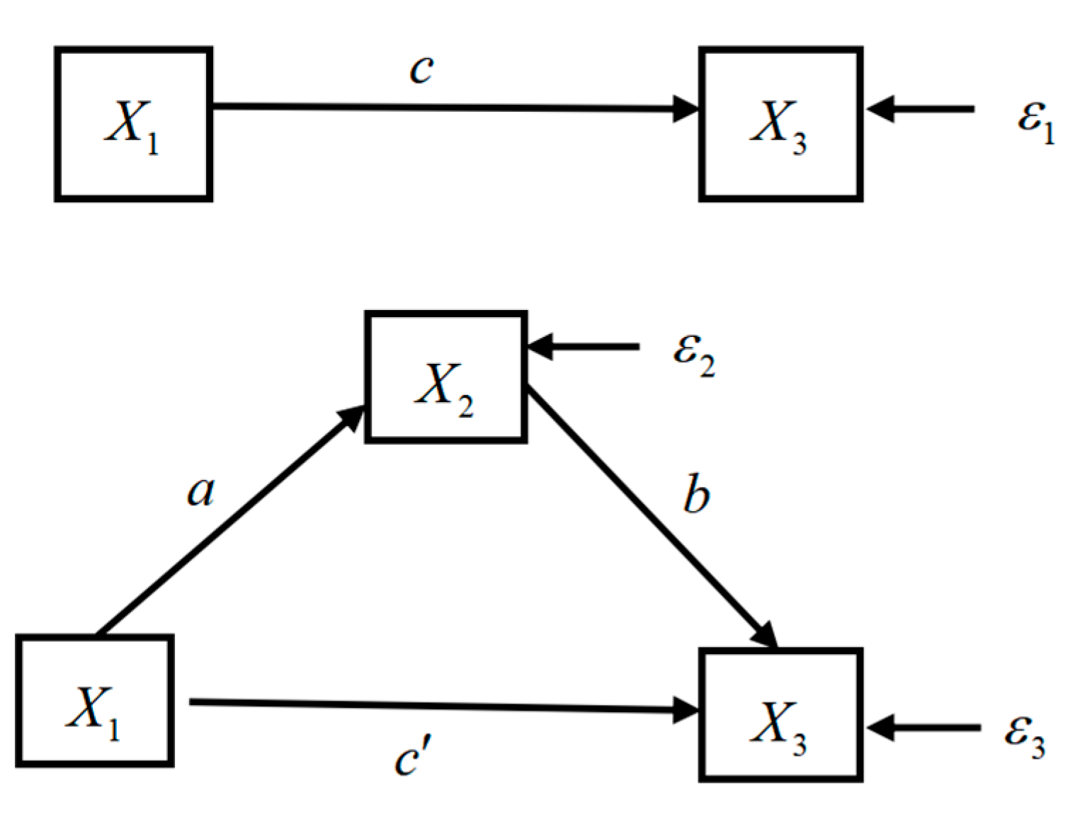 Sustainability 15 06839 g001