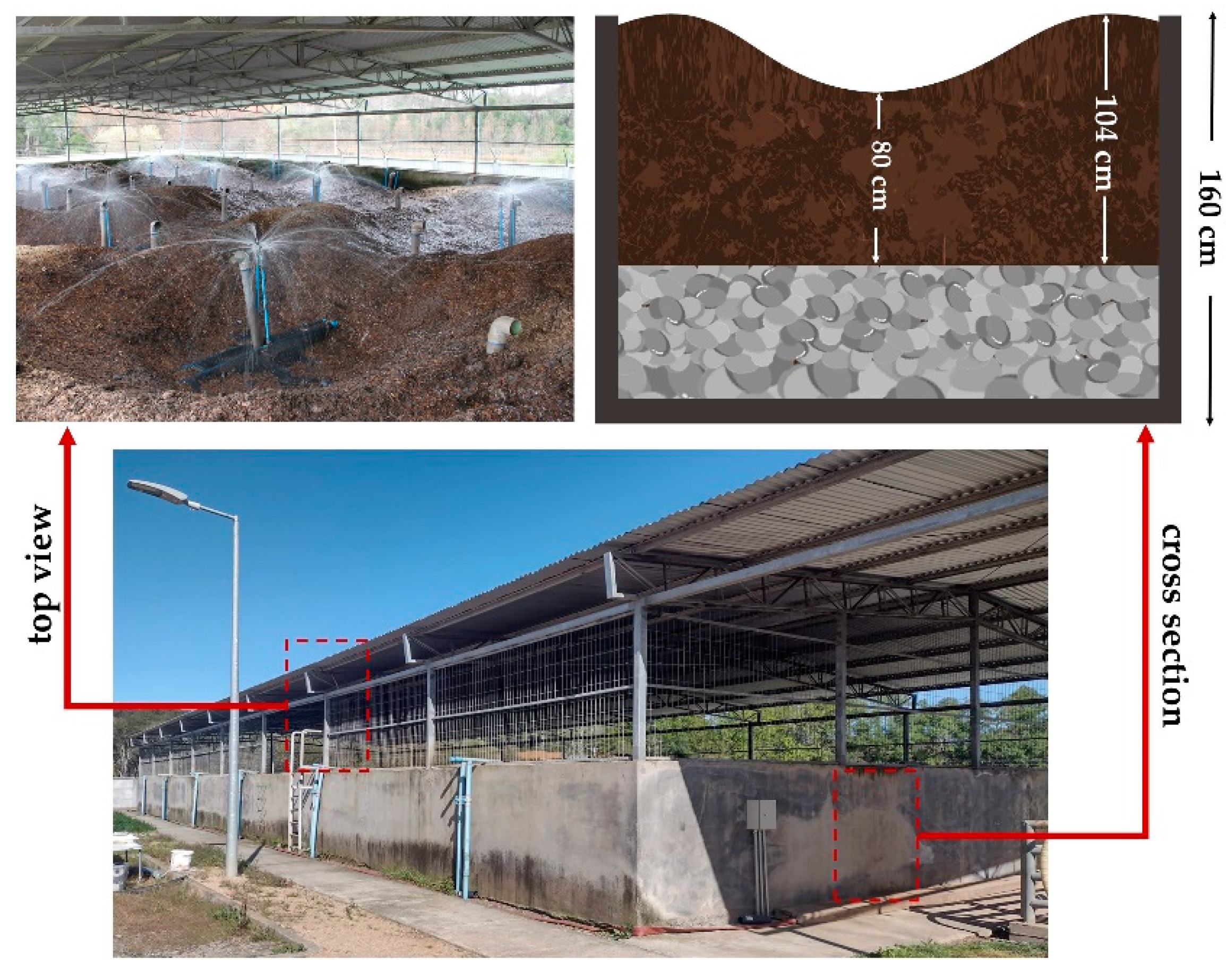 Sustainability 15 06842 g001