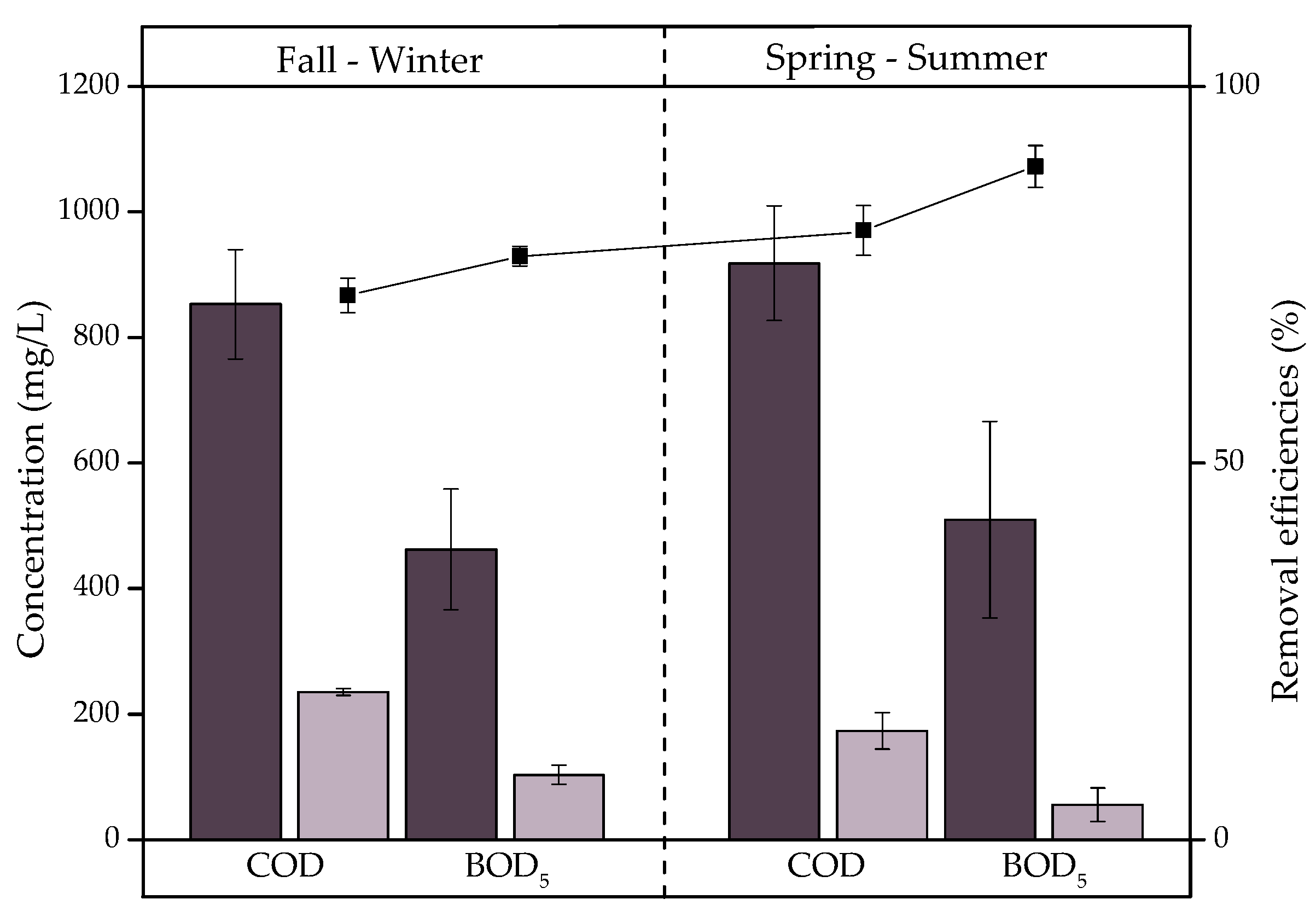 Sustainability 15 06842 g004