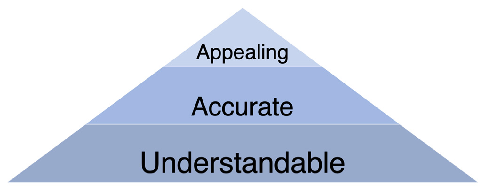 Sustainability 15 06845 g002