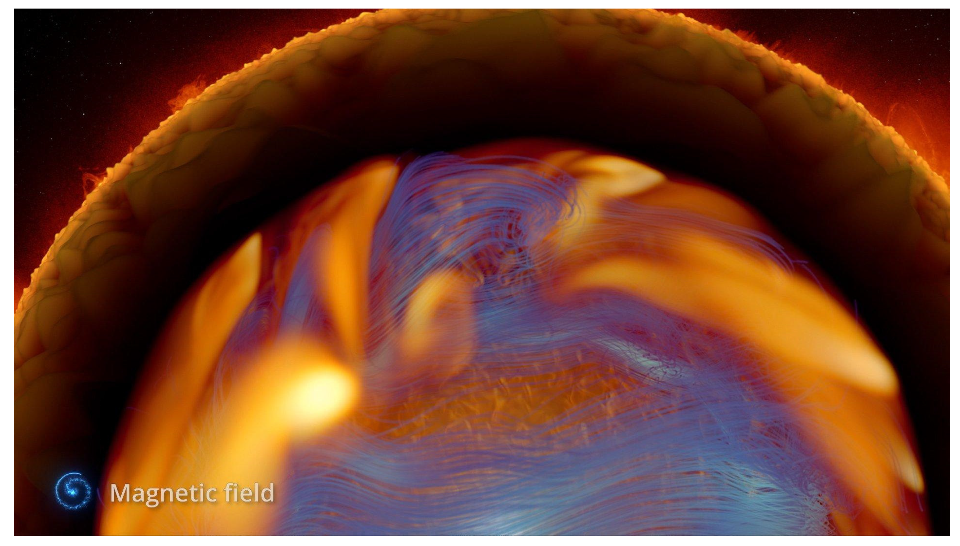 Sustainability 15 06845 g008