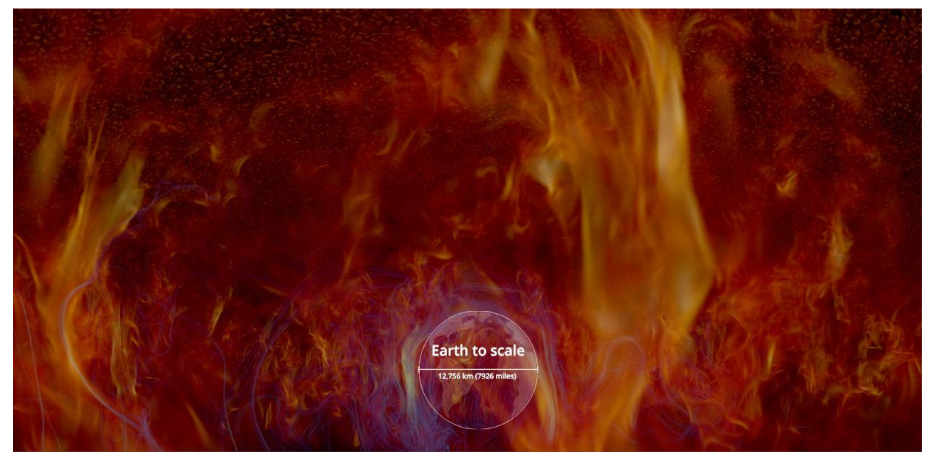 Sustainability 15 06845 g012