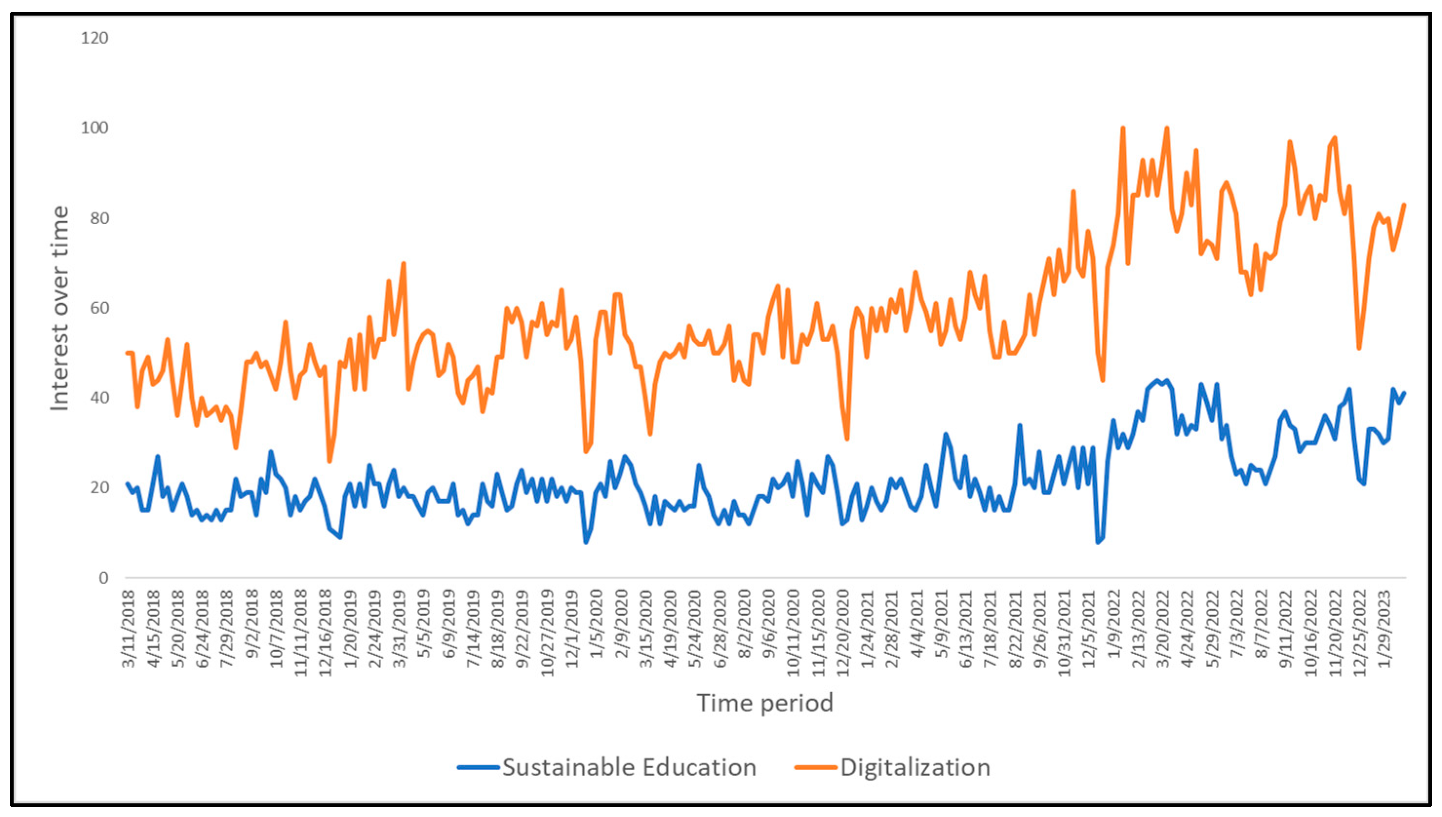 Sustainability 15 06846 g001